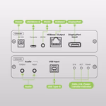 DP02U-4K6G 4K60HZ 444 DisplayPort KVM with USB CAT6a Extender 100M "TAA Compliant" - Image 2