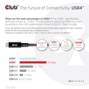 USB-C® 40Gbps USB-IF Certified Cable 8K60Hz, PD 240W(48V/5A) EPR M/M 2m / 6.56ft - Image 4