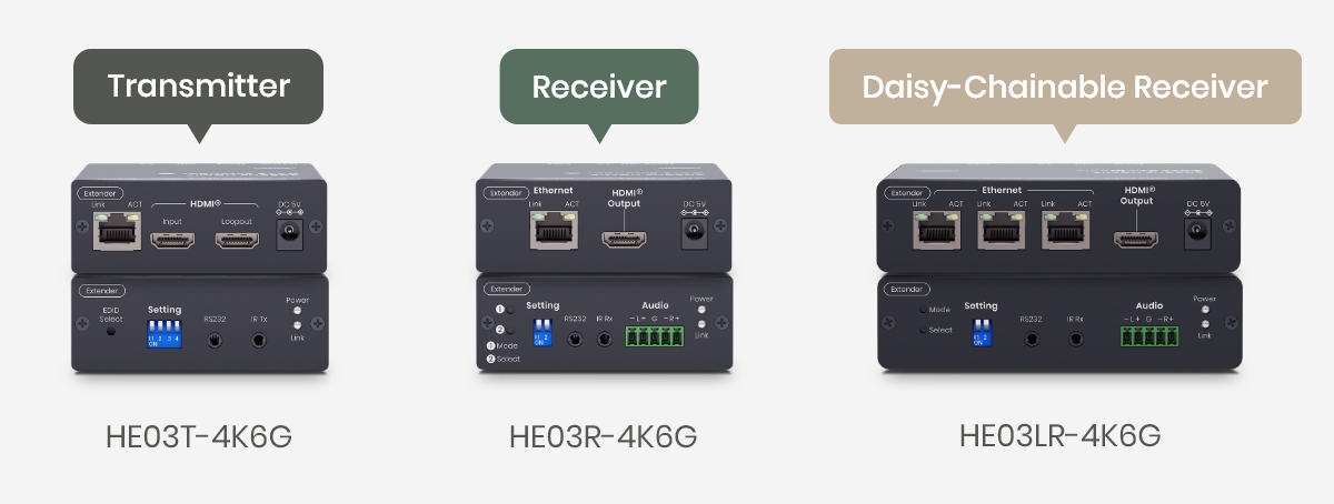 SwiftSync 2.0 4K60Hz HDMI® CAT6 Extender with HDMI® Loop Out 100M - TAA Compliant (TX & RX) - Image 4