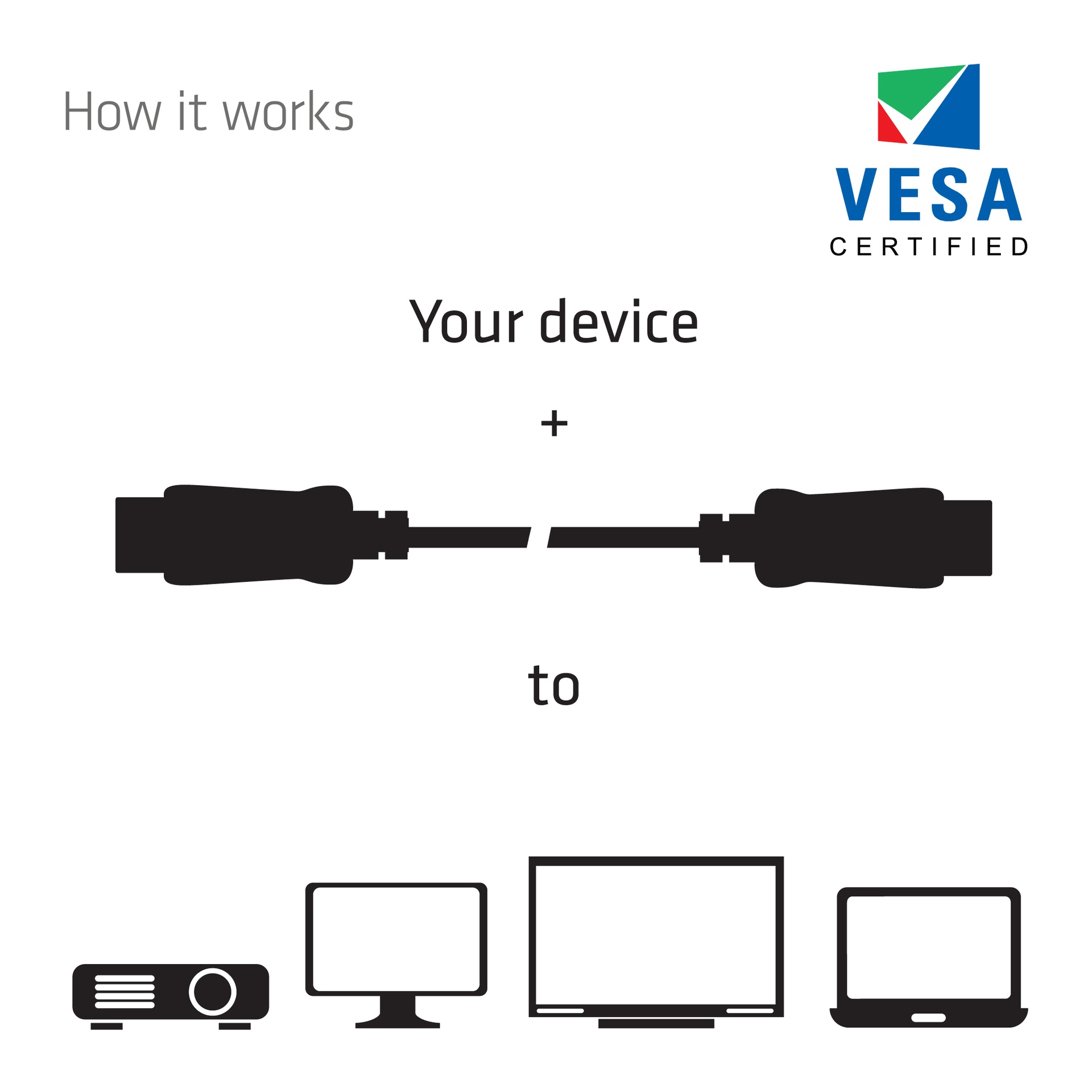 DisplayPort™ 1.2 Cable HBR2 M/M 3m/9.84ft 30AWG - Image 4