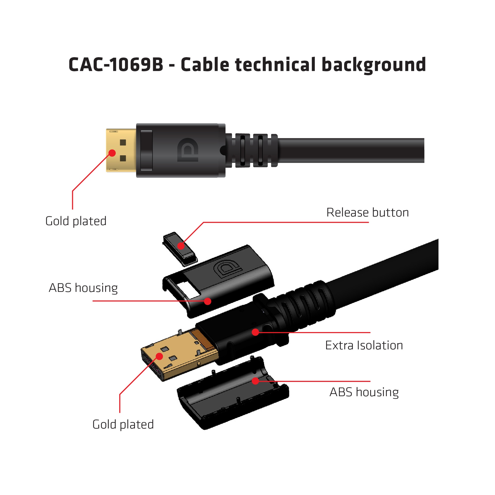 DisplayPort 1.4 HBR3 8K Cable M/M 4m /13.12ft - Image 5