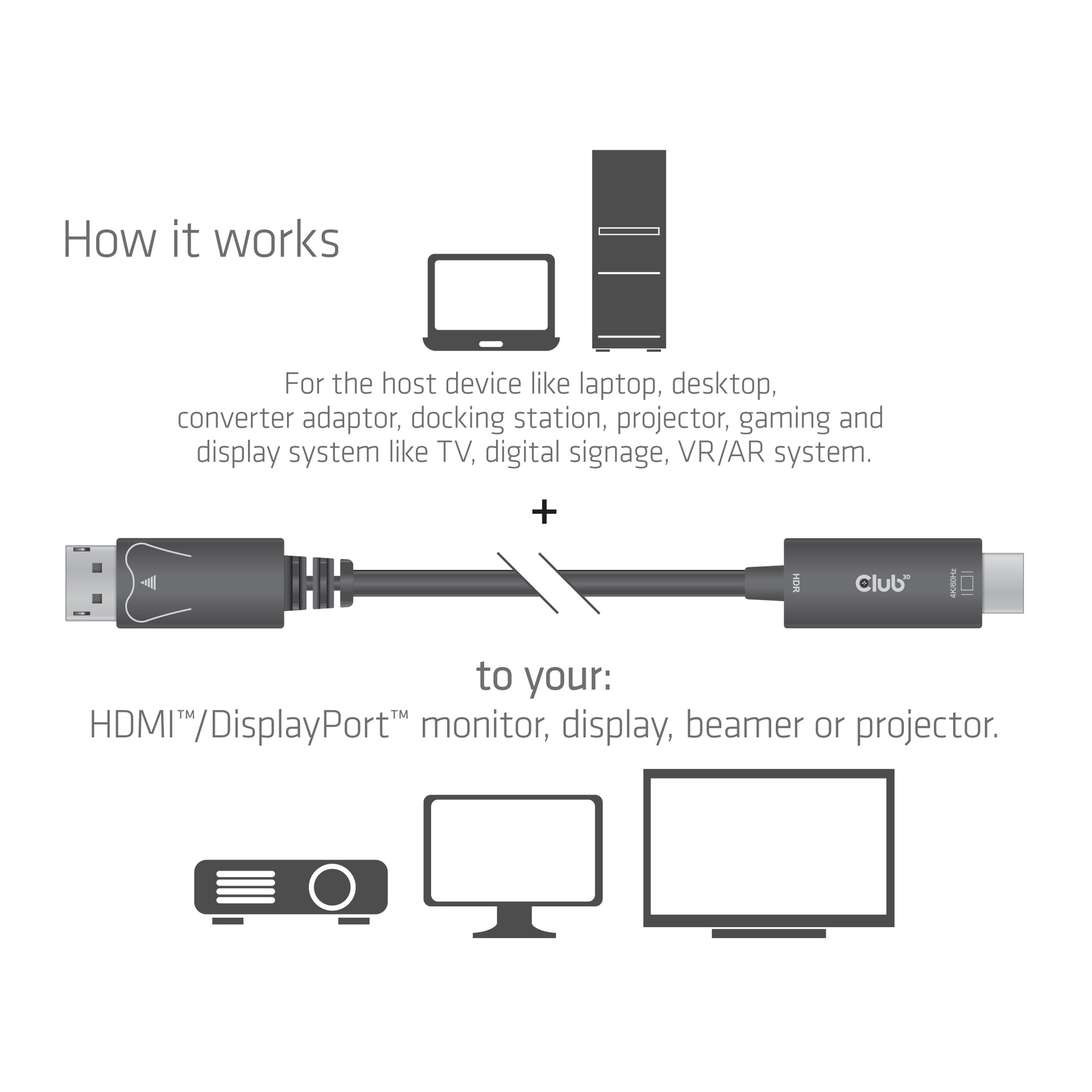 DisplayPort™ 1.4 to HDMI™ 4K60Hz Cable with HDR M/M 2 m / 6.56ft 32 AWG - Image 4