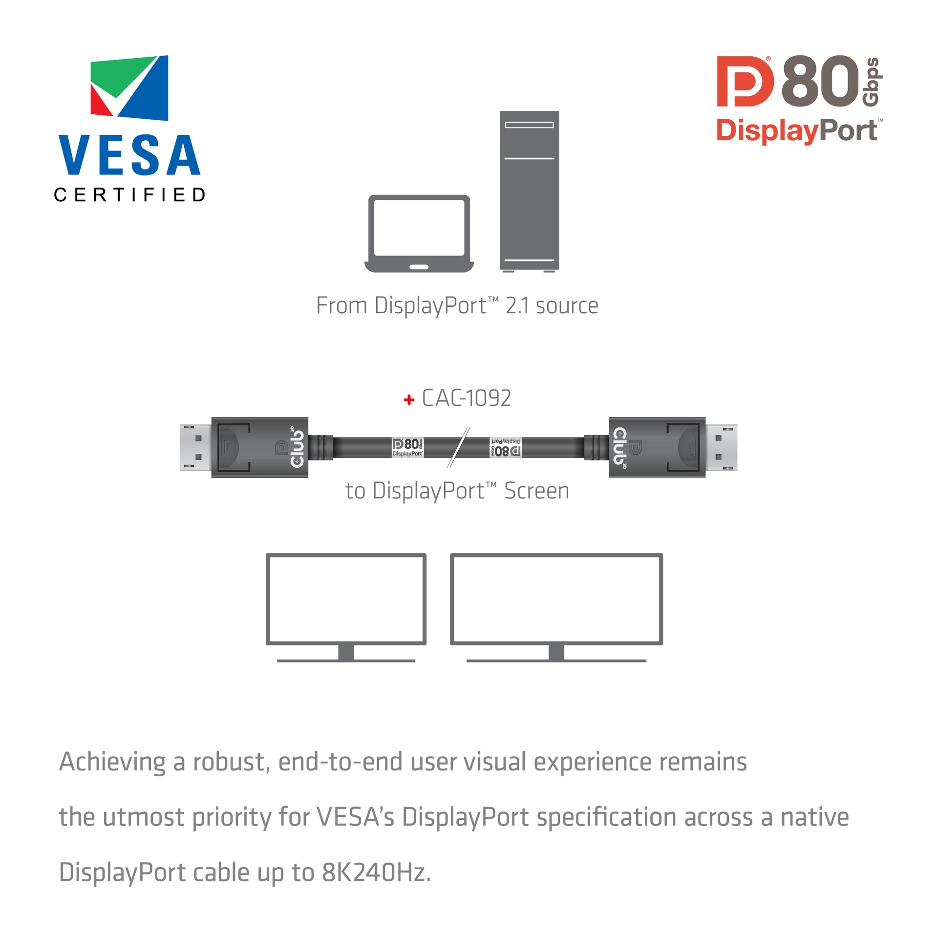 DisplayPort™ 2.1 VESA DP™80 Certified Cable 8K240Hz 1.6m/5.25ft - Image 4
