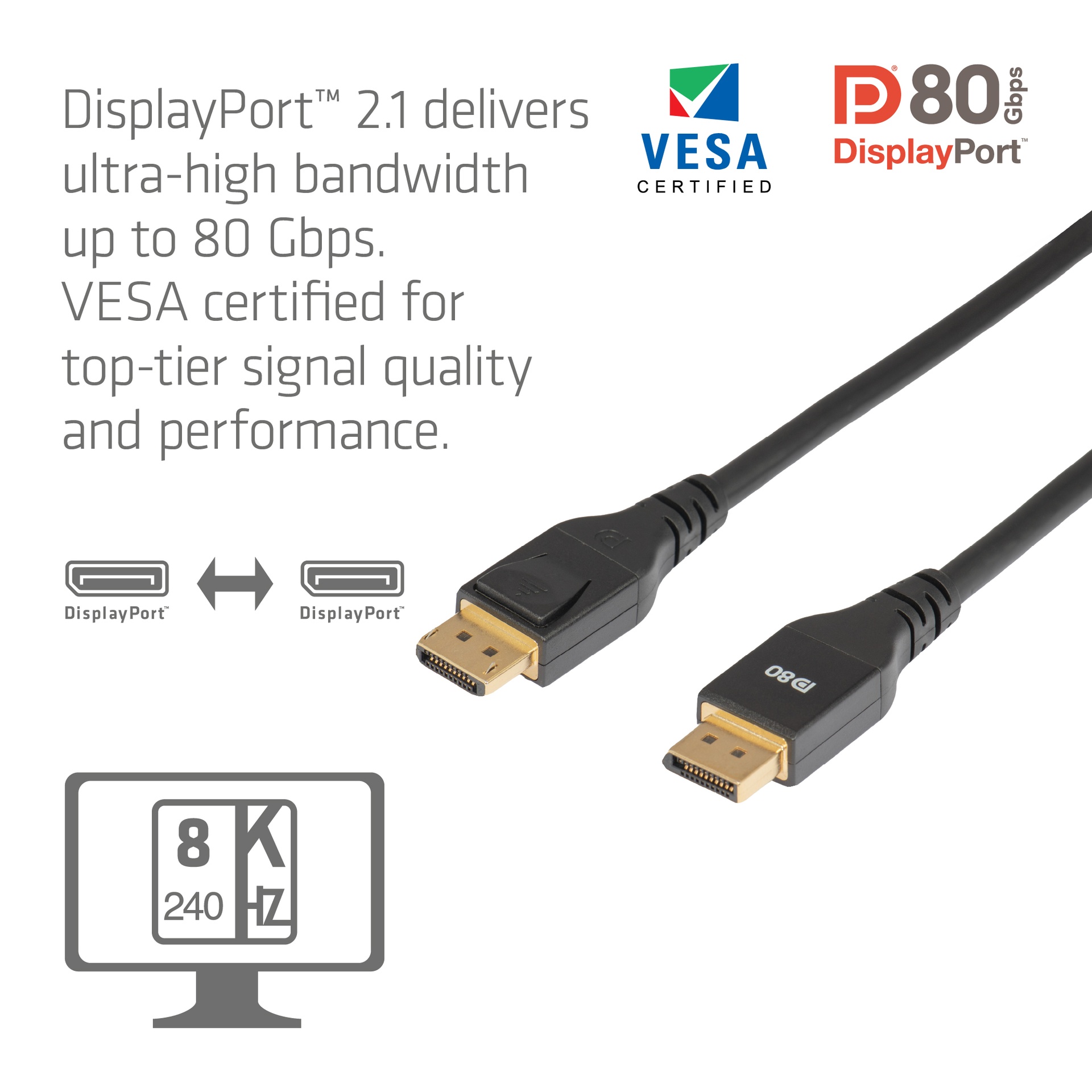 DisplayPort™ 2.1 VESA DP80 Certified Cable 8K240Hz 2m/6.6ft - Image 4