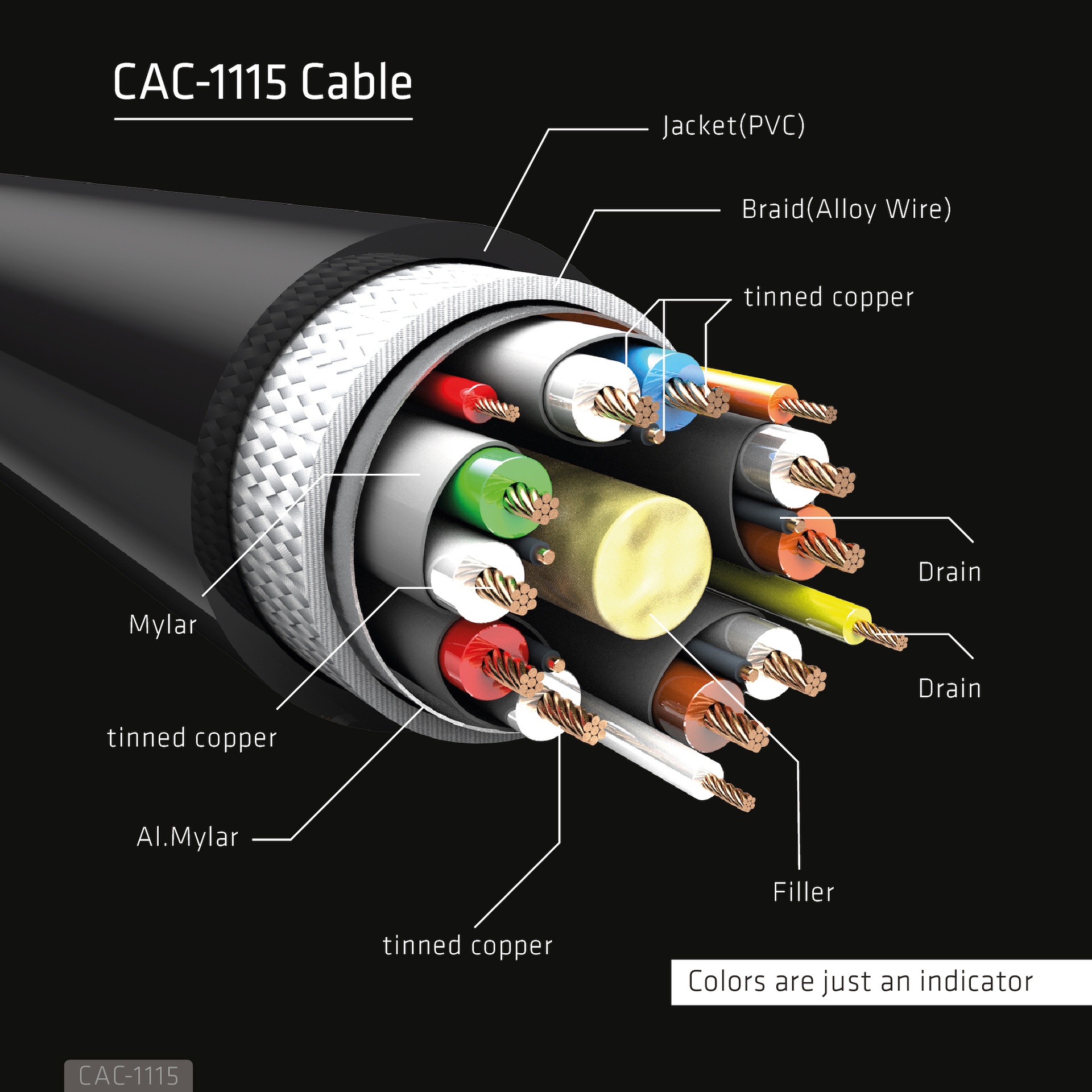 Mini DisplayPort™ to DisplayPort™ 1.4 HBR3 Cable M/M 2m/6.56ft. - Image 6