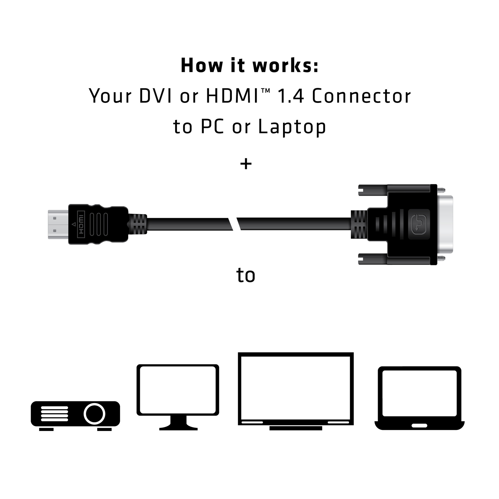DVI to HDMI™ 1.4 Cable M/M 2m/ 6.56ft Bidirectional - Image 4