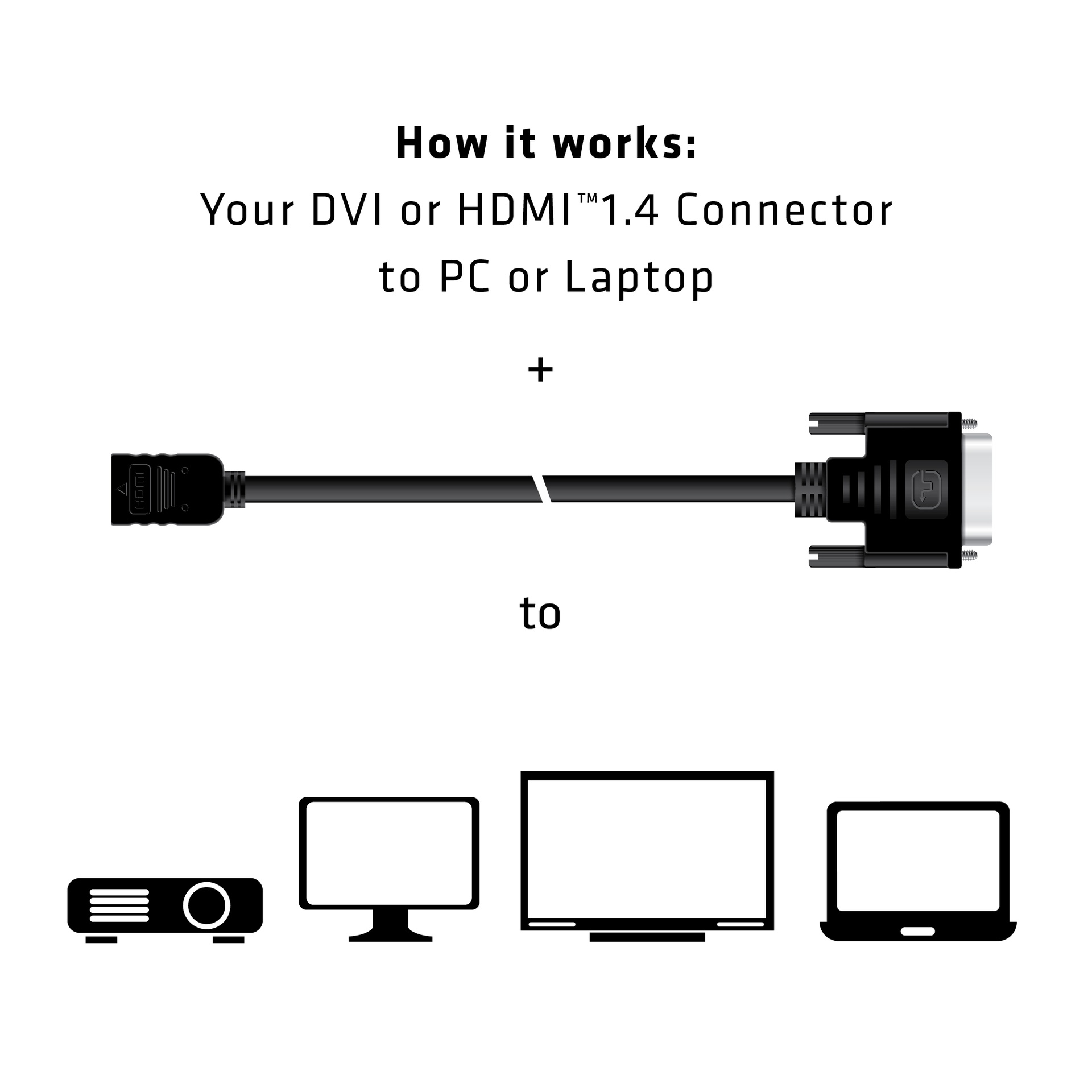 DVI to HDMI™ 1.4 Cable M/F 2m/6.56ft Bidirectional - Image 5