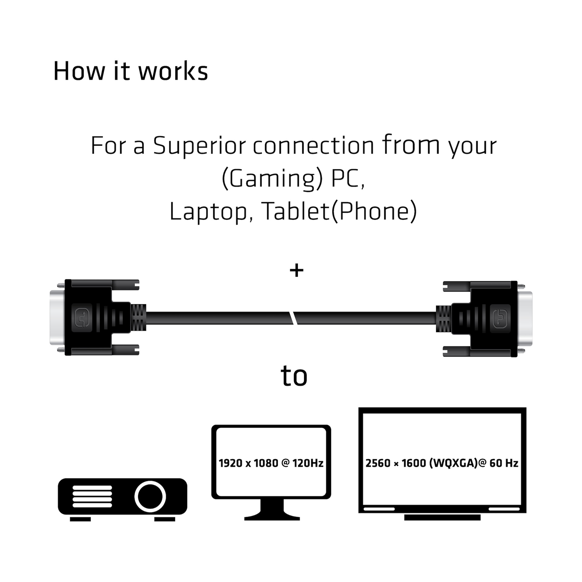 DVI-D Dual Link 24+1 M/M Cable 3m/9.84ft Bidirectional 28AWG - Image 4