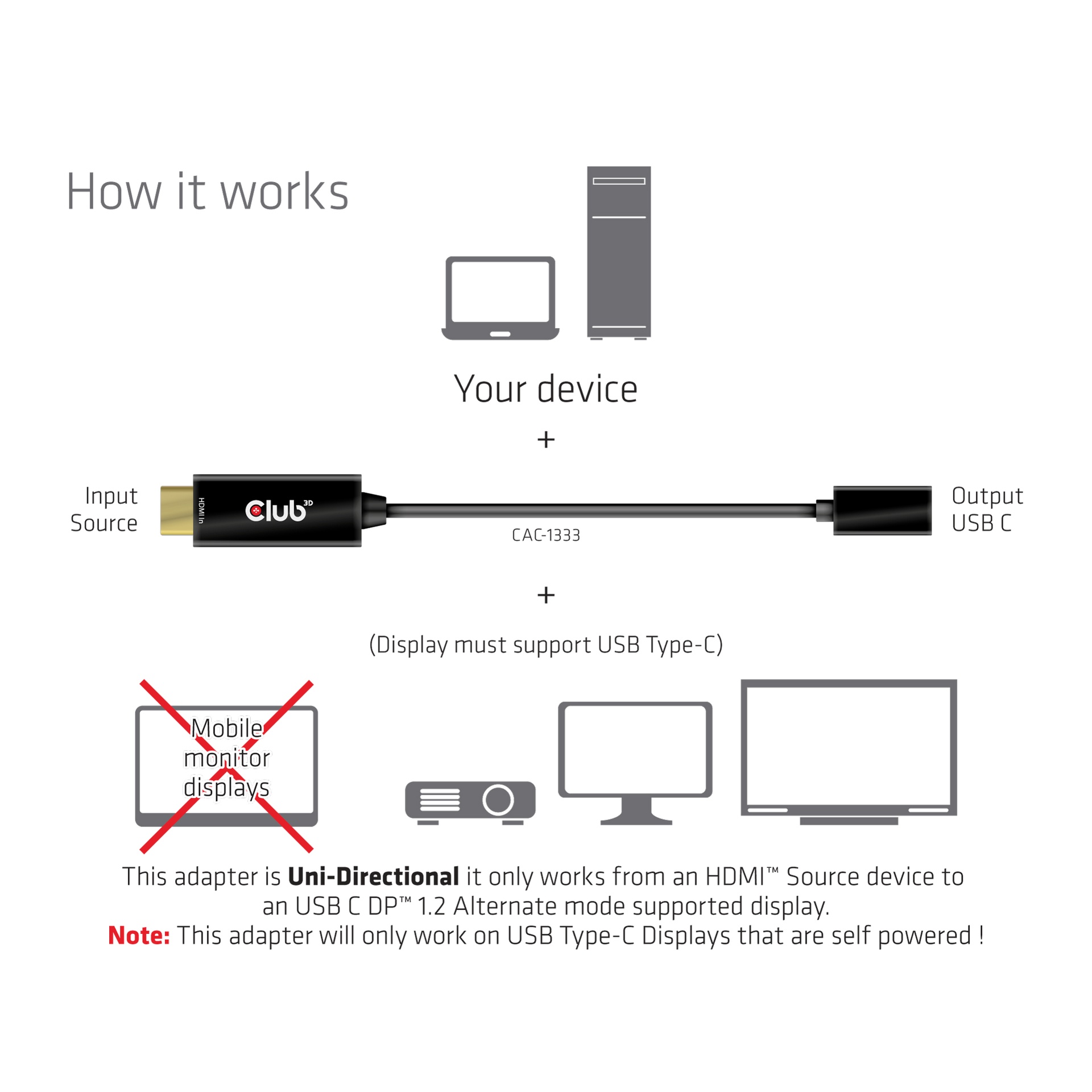 HDMI™ to USB-C® 4K60Hz Active Adapter M/F - Image 2