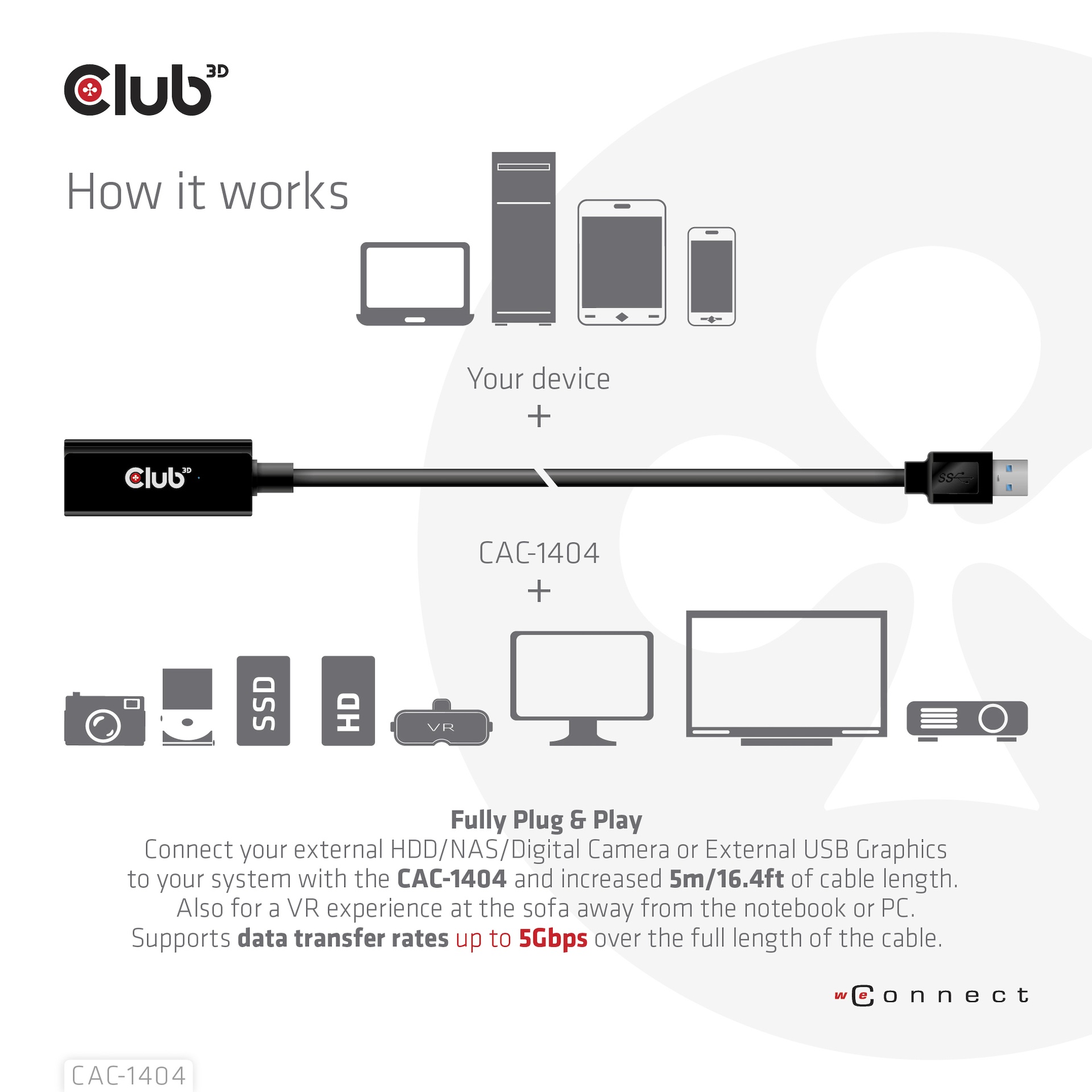 USB-A 5Gbps Active Repeater Cable 5m/ 16.4 ft M/F 28AWG USB 3.2 GEN 1 - Image 4