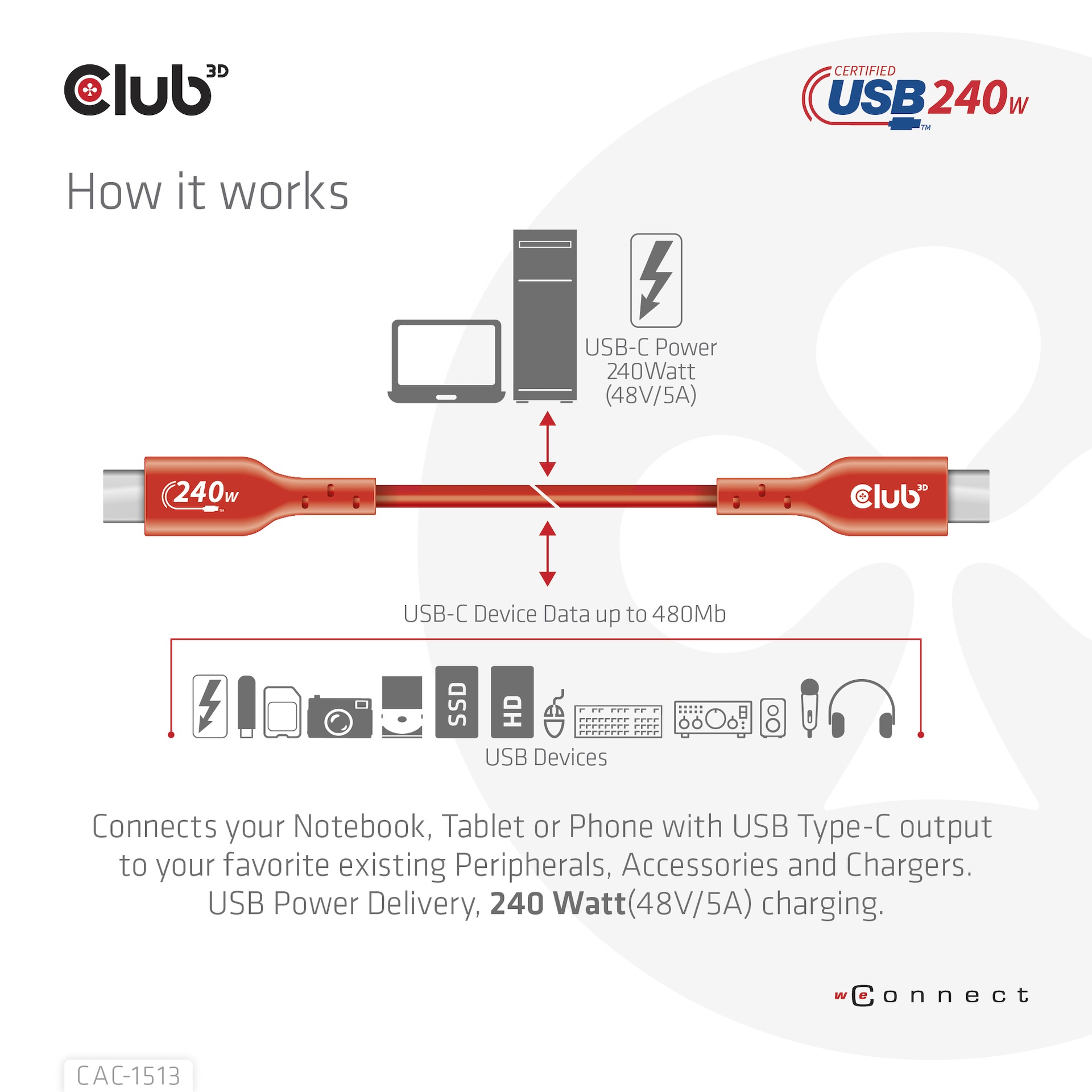 USB-C®  USB-IF Certified Cable, Data 480Mb, PD 240W(48V/5A) EPR M/M 3m/9.84ft - Image 4