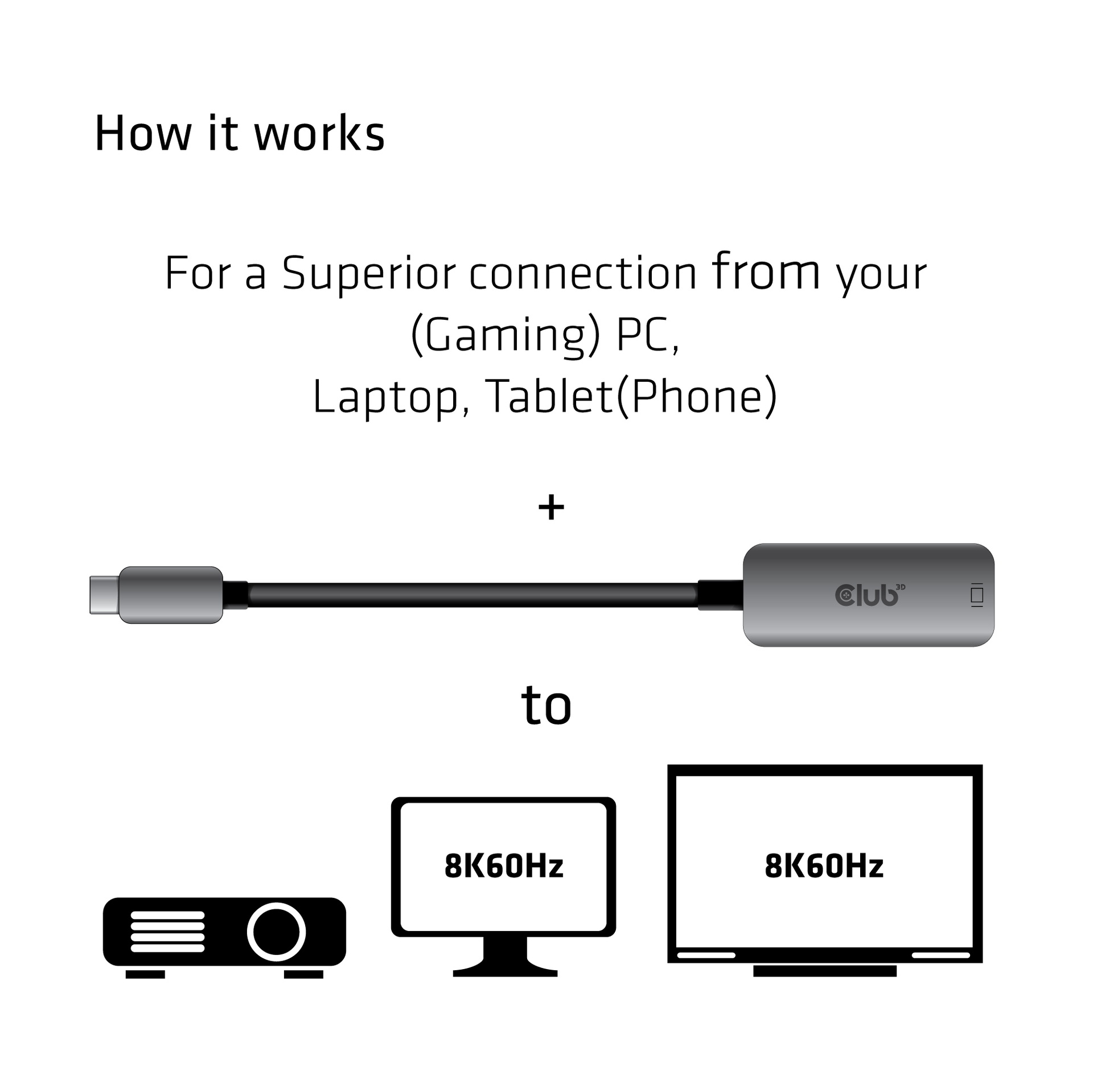 USB-C® to DisplayPort™ 1.4 8K60Hz HBR3 Active Adapter - Image 3