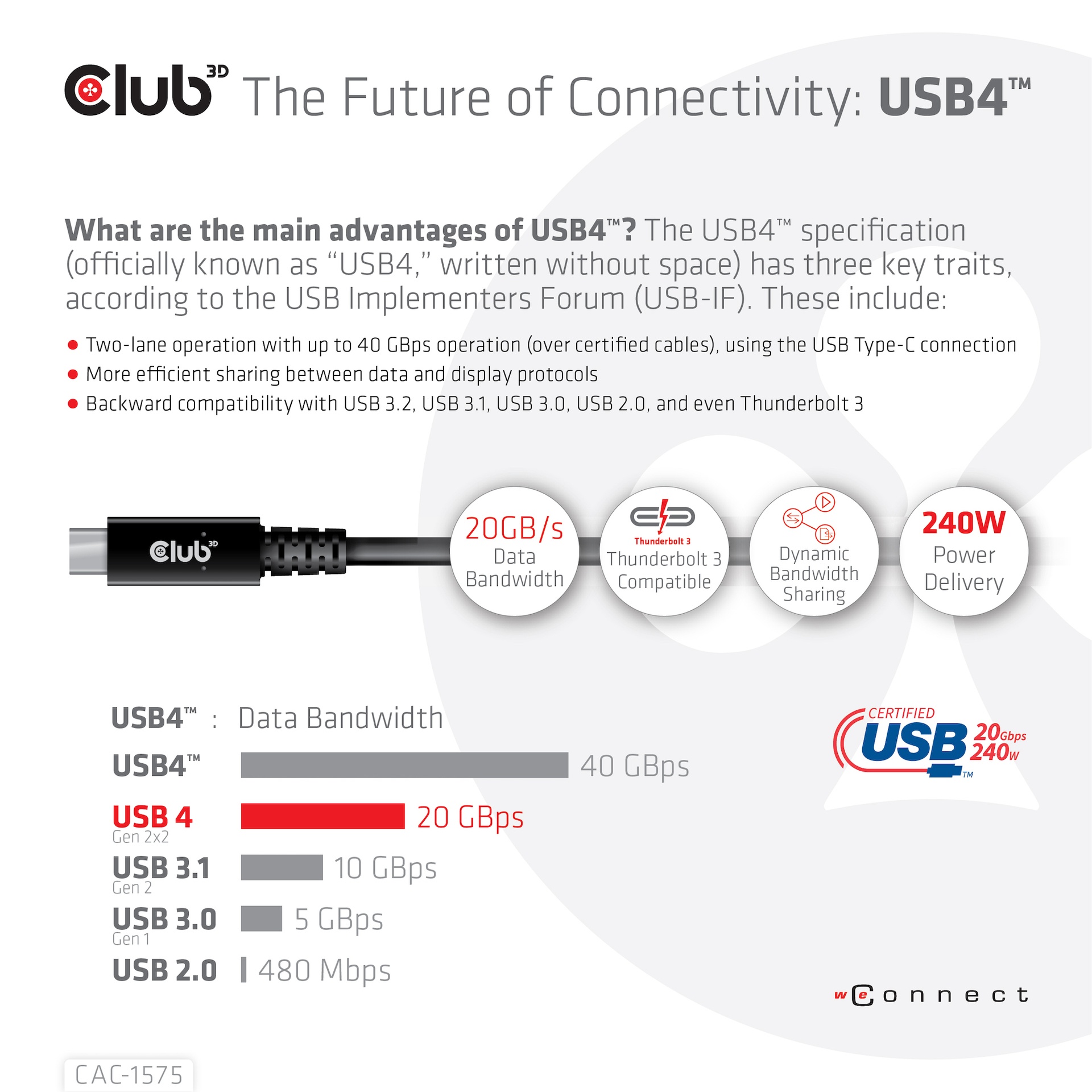 USB-C® 20Gbps USB-IF Certified Cable 4K60Hz, PD 240W(48V/5A) EPR M/M 2m/6.56ft USB GEN 2X2 - Image 5