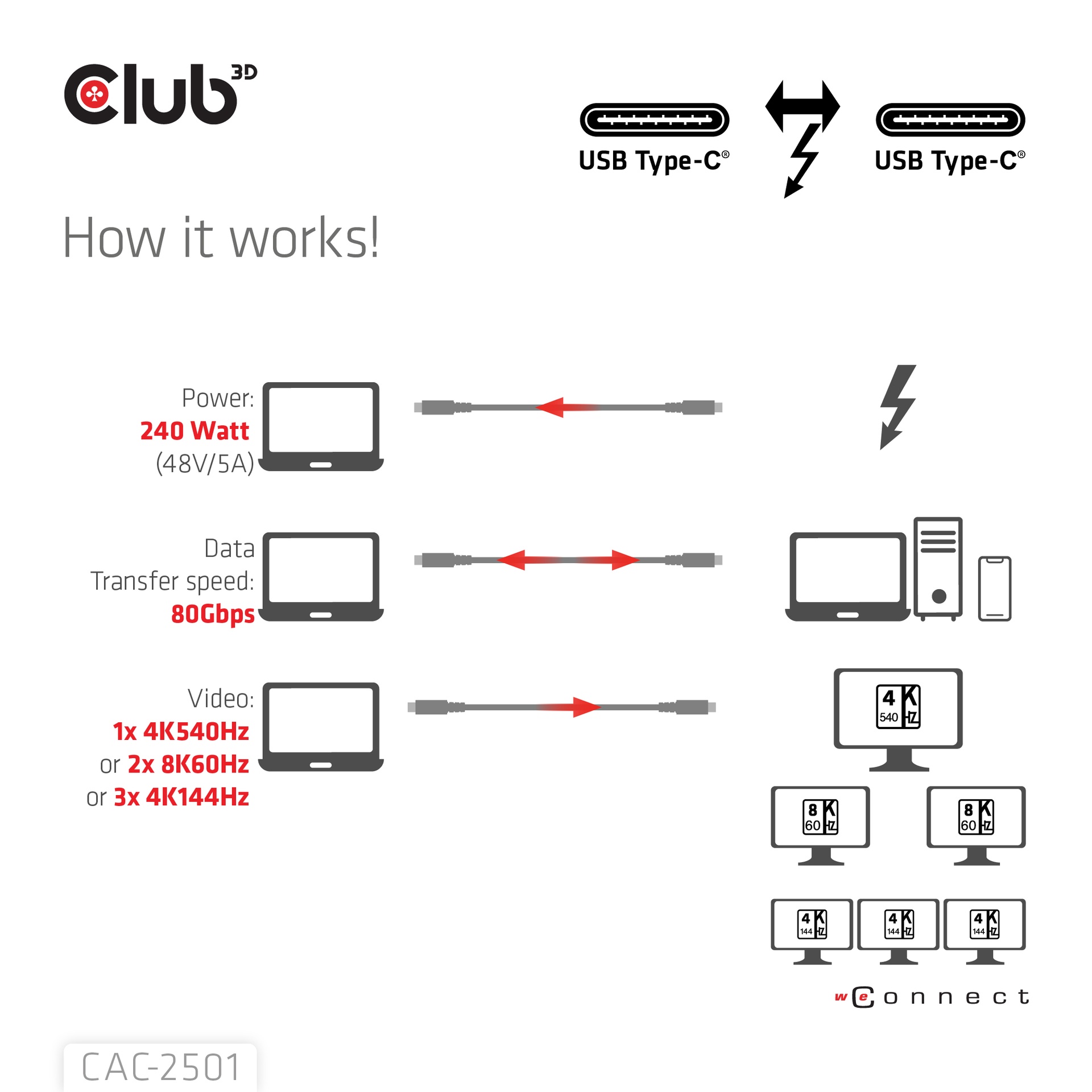 Thunderbolt™ 5 Certified 8K240Hz Data 80/120 Gbps EPR 240 Watt Cable M/M 1m / 3.28ft - Image 3