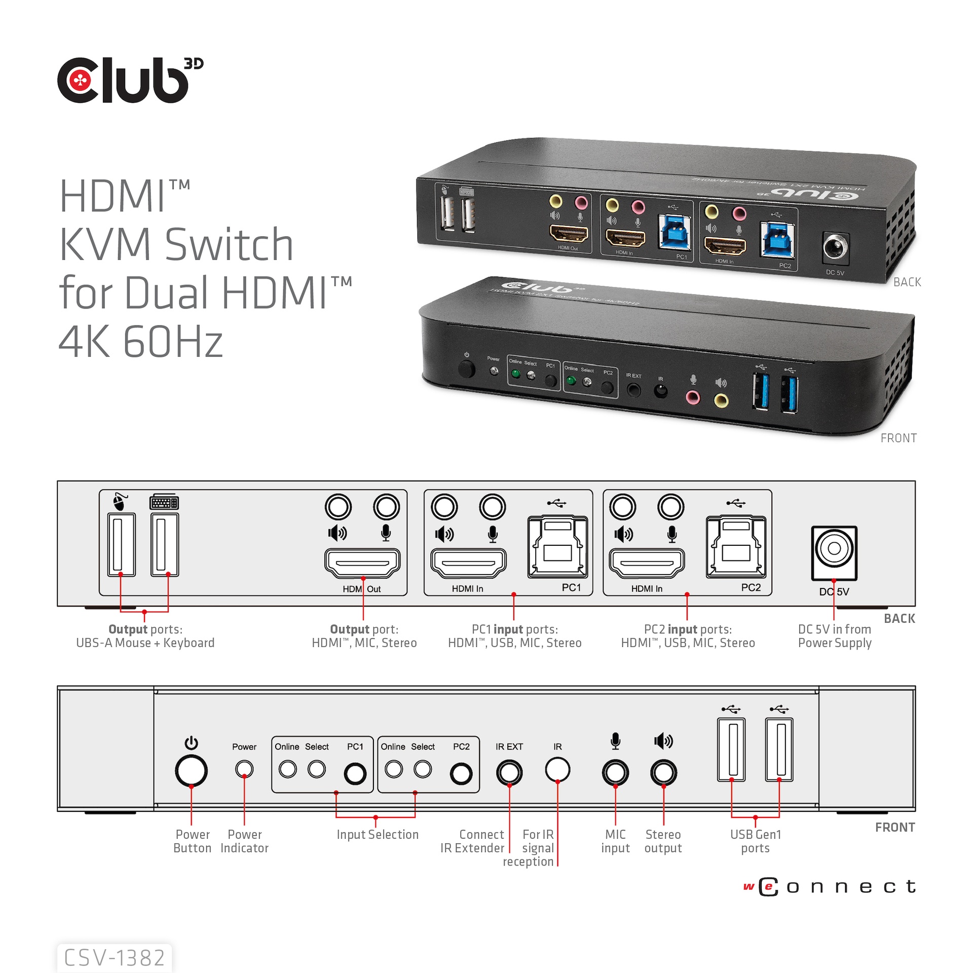 HDMI™ KVM SWITCH FOR DUAL HDMI™ 4K60Hz - Image 4