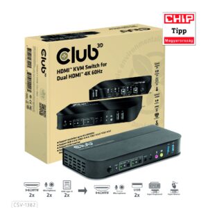 HDMI™ KVM SWITCH FOR DUAL HDMI™ 4K60Hz