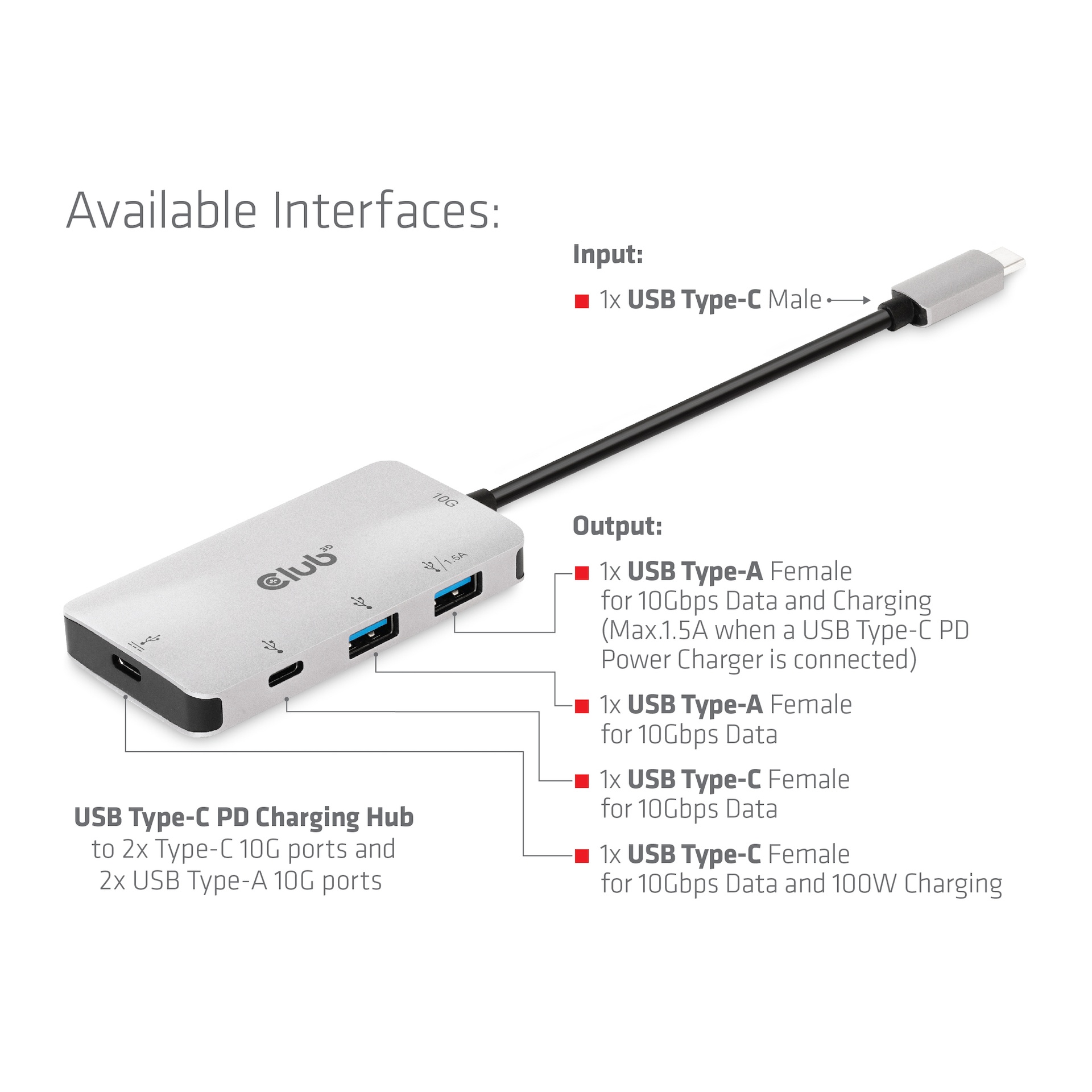 USB-C®10Gbps PD Charging Hub to 2x -C® 10G ports and 2x USB Type-A 10G ports - Image 6