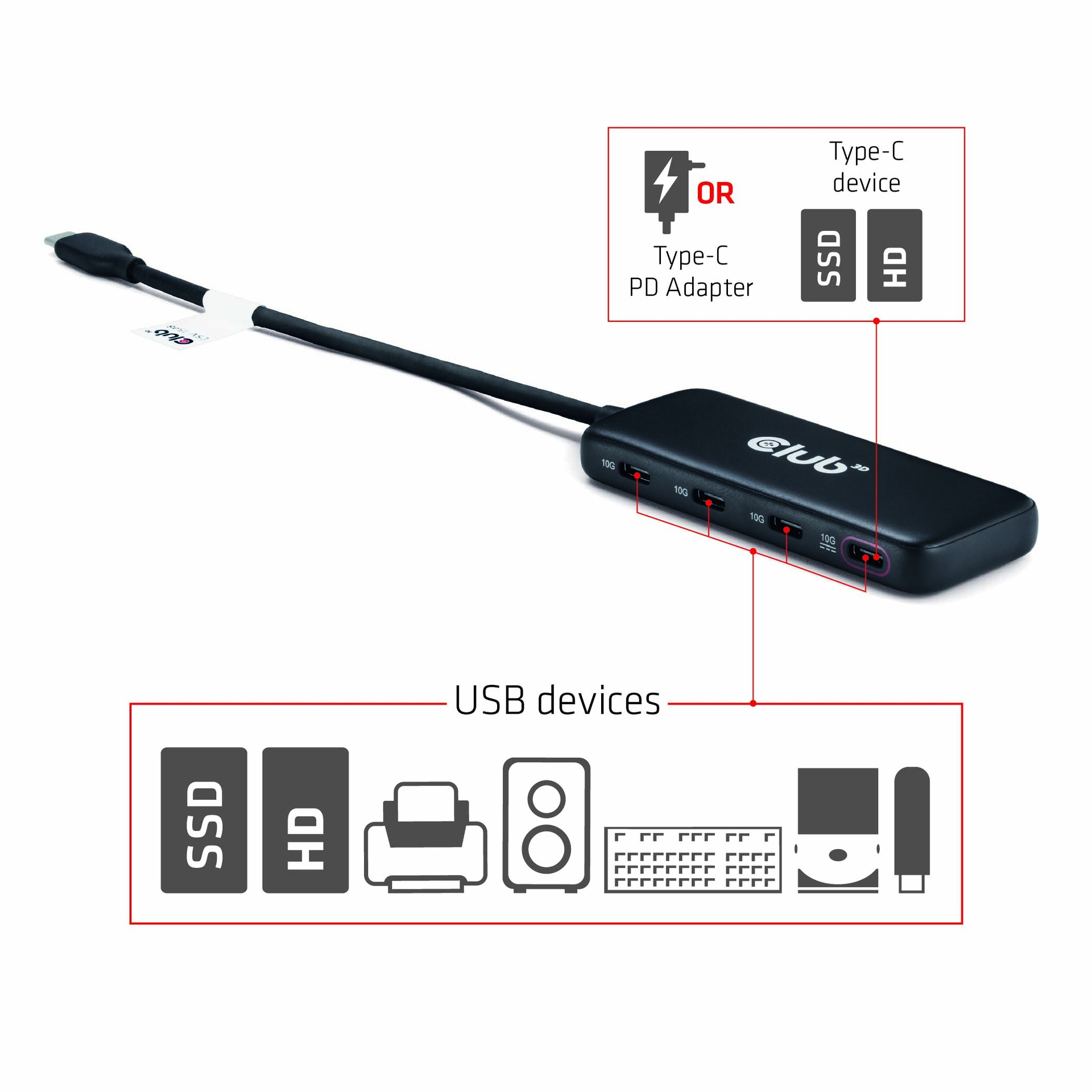 USB-C® 4-port 10G Data hub with PD3.0 Charging - Image 5