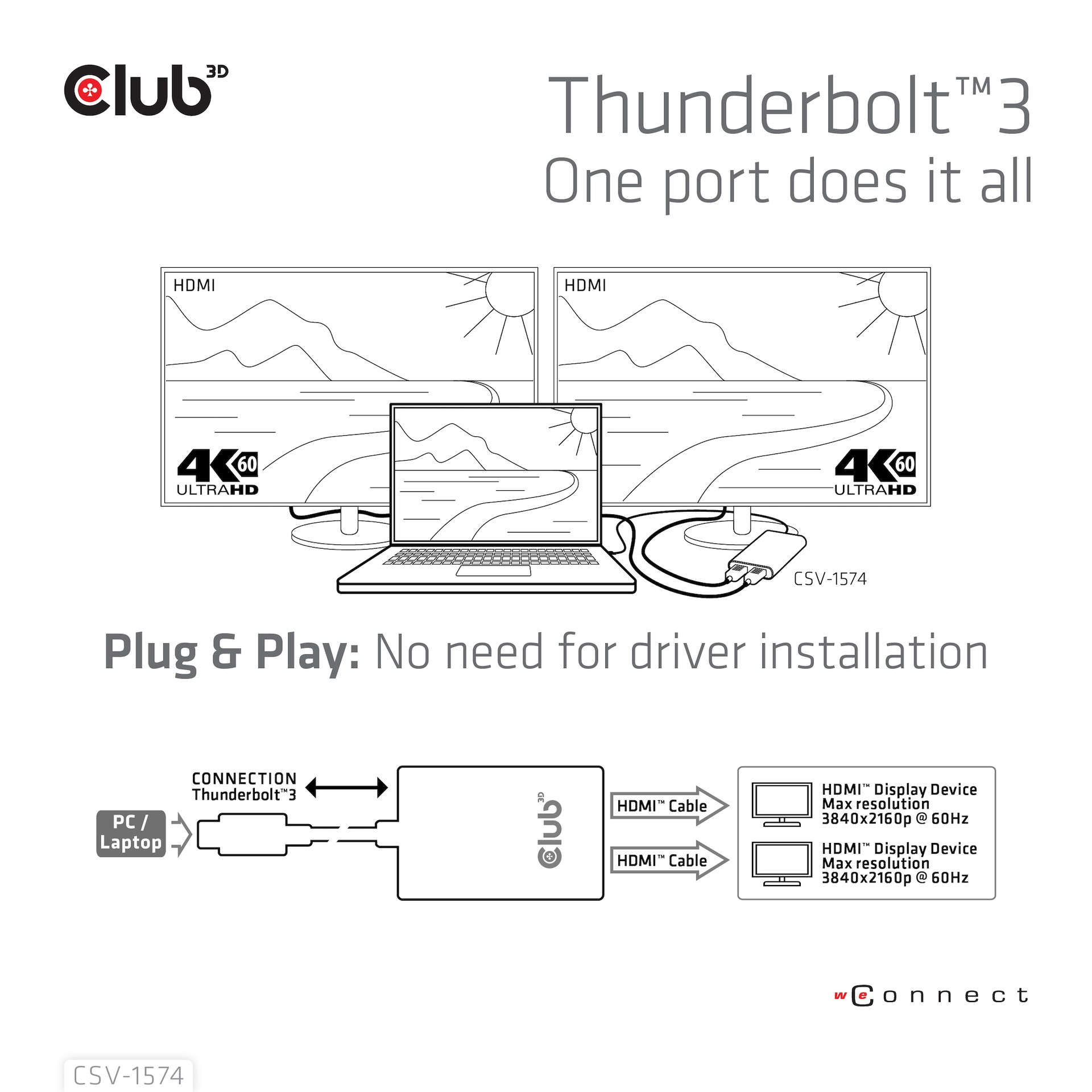Thunderbolt™ 3 to HDMI™ Dual Monitor 4K60Hz - Image 8