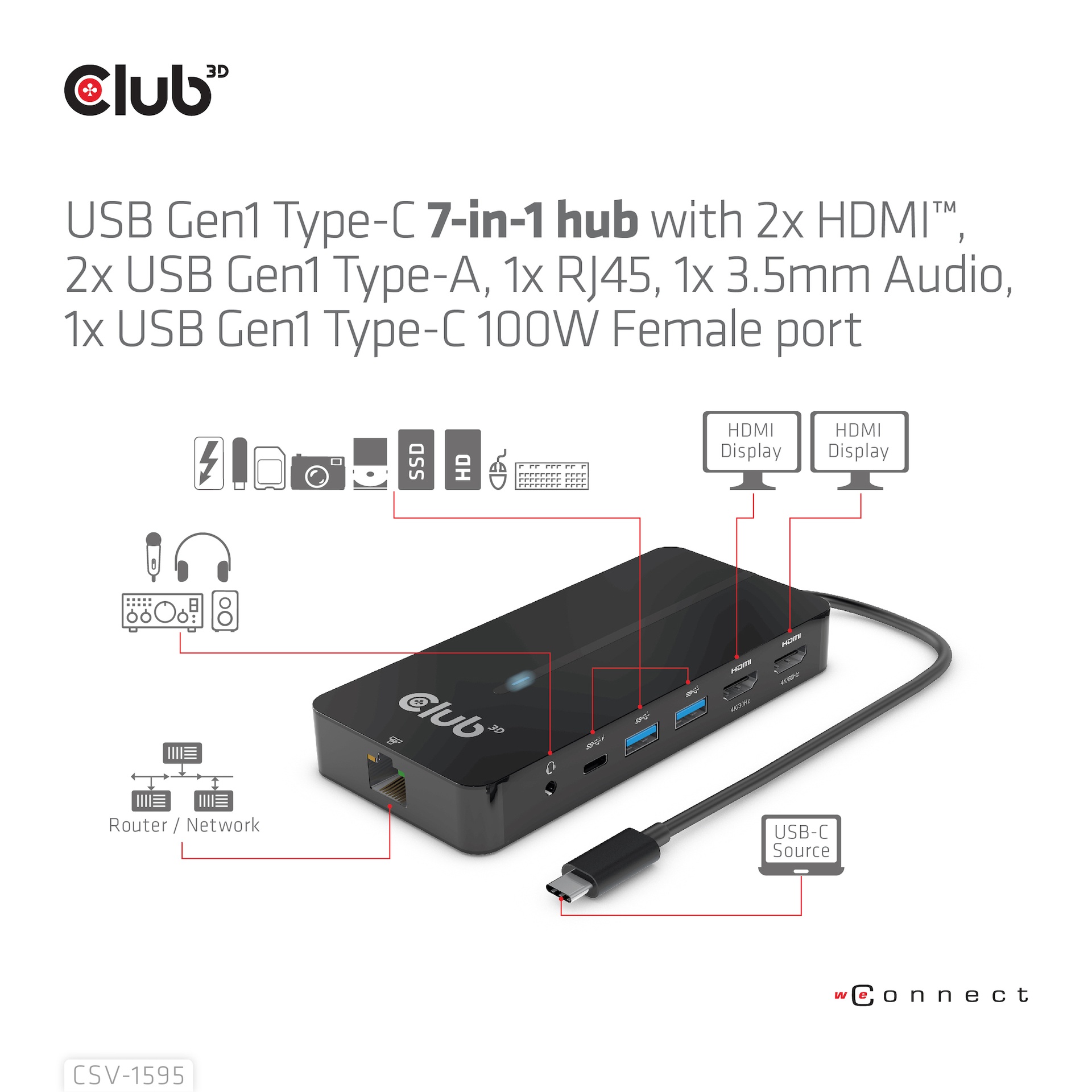 USB-C®5Gbps 7-in-1 hub with 2x HDMI™, 2x USB-A 5Gbps, 1x RJ45, 1x 3.5mm Audio, 1x USB-C® 5Gbps 100W Female port - Image 3