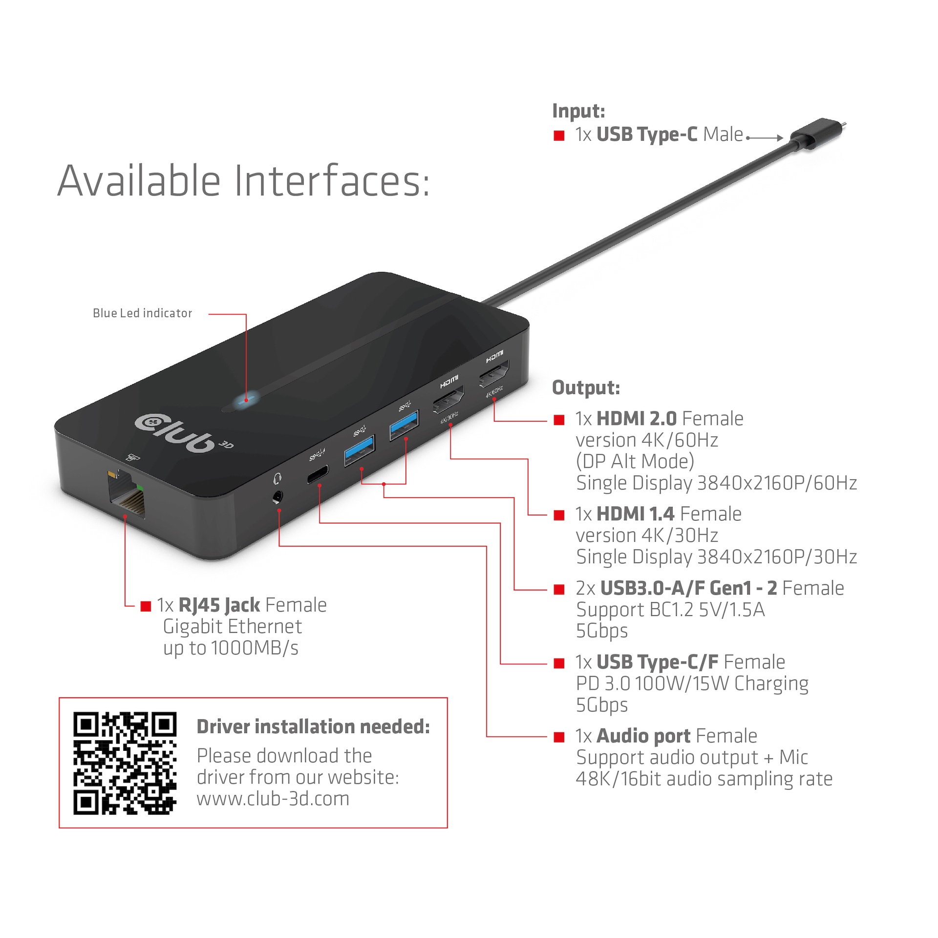 USB-C®5Gbps 7-in-1 hub with 2x HDMI™, 2x USB-A 5Gbps, 1x RJ45, 1x 3.5mm Audio, 1x USB-C® 5Gbps 100W Female port - Image 5