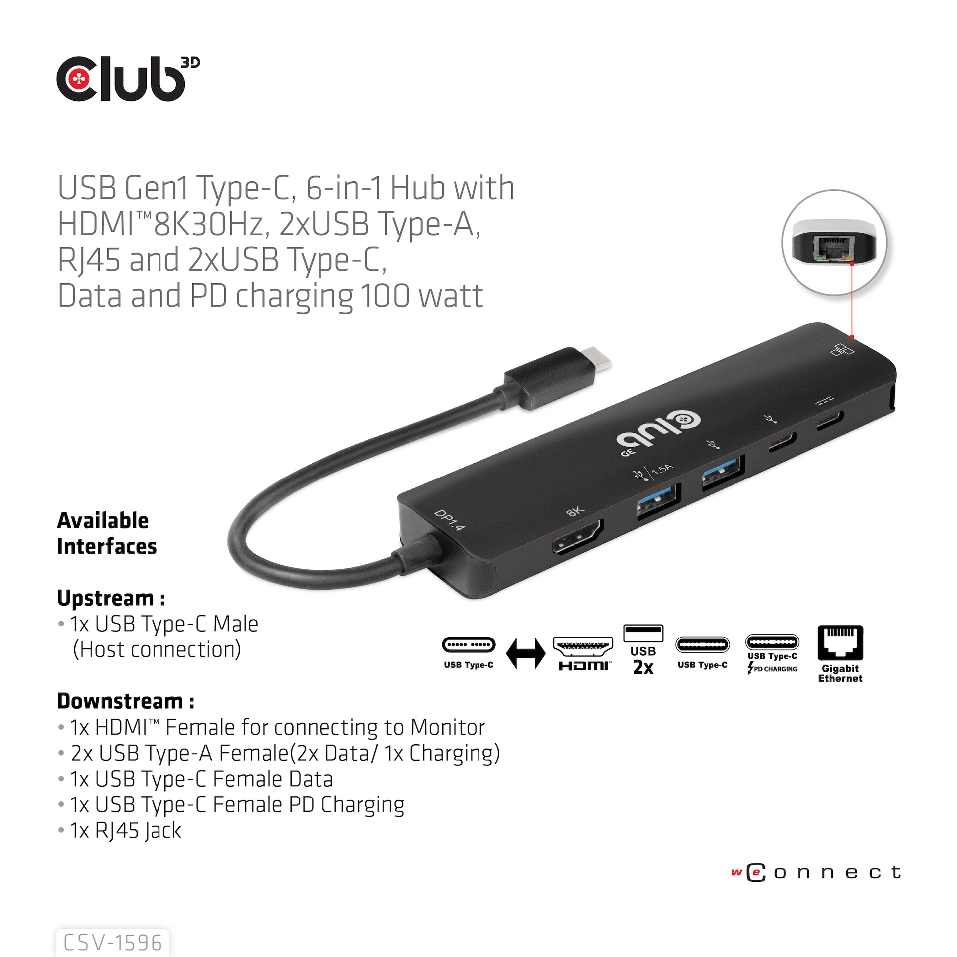 USB-C®5Gbps 6-in-1 Hub with HDMI™ 8K30Hz-4K120Hz, 2xUSB Type-A, RJ45 and 2xUSB-C®, Data and PD charging 100 watt - Image 4