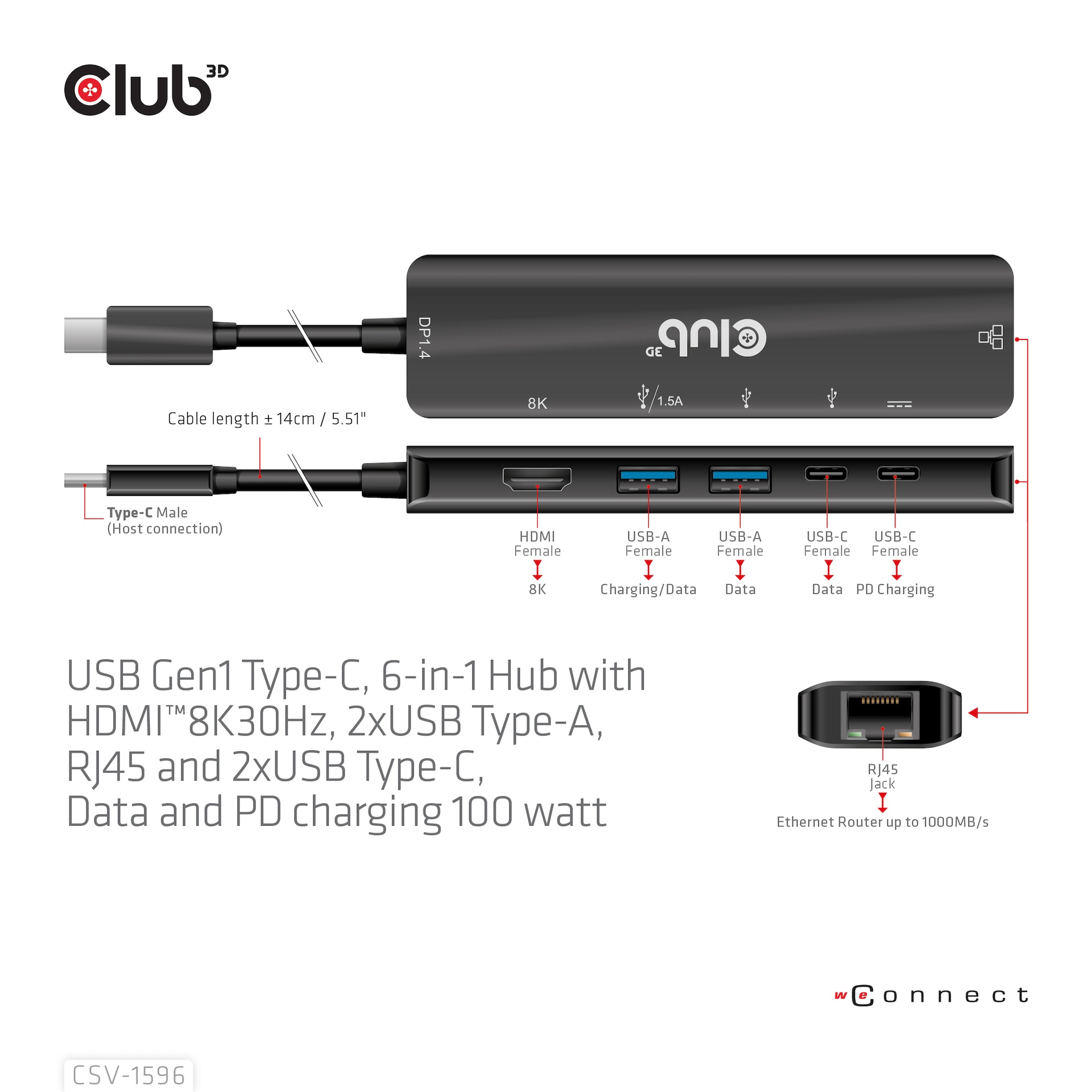USB-C®5Gbps 6-in-1 Hub with HDMI™ 8K30Hz-4K120Hz, 2xUSB Type-A, RJ45 and 2xUSB-C®, Data and PD charging 100 watt - Image 5