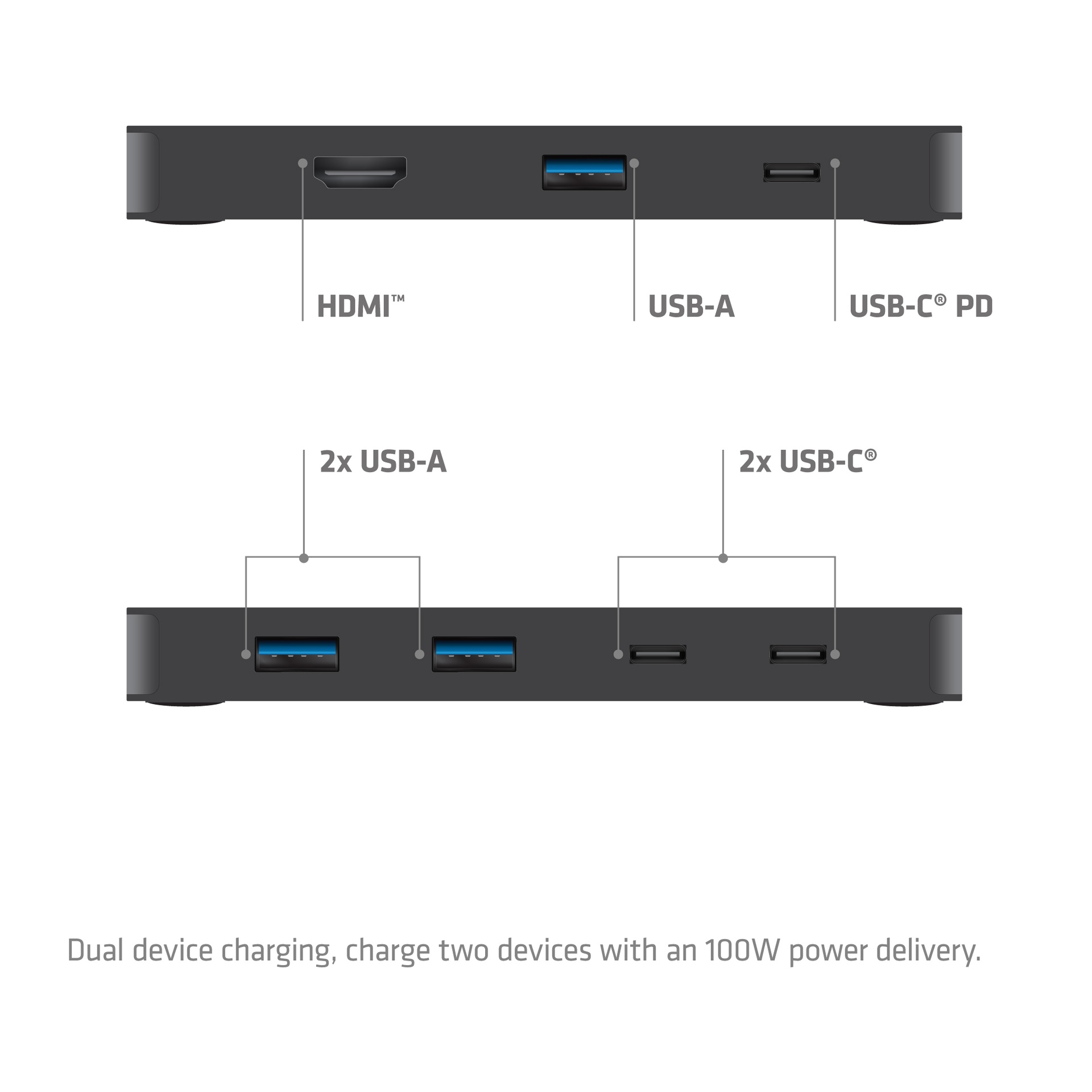 KVM Switch Dual USB type C to HDMI 4K 60Hz - Image 3