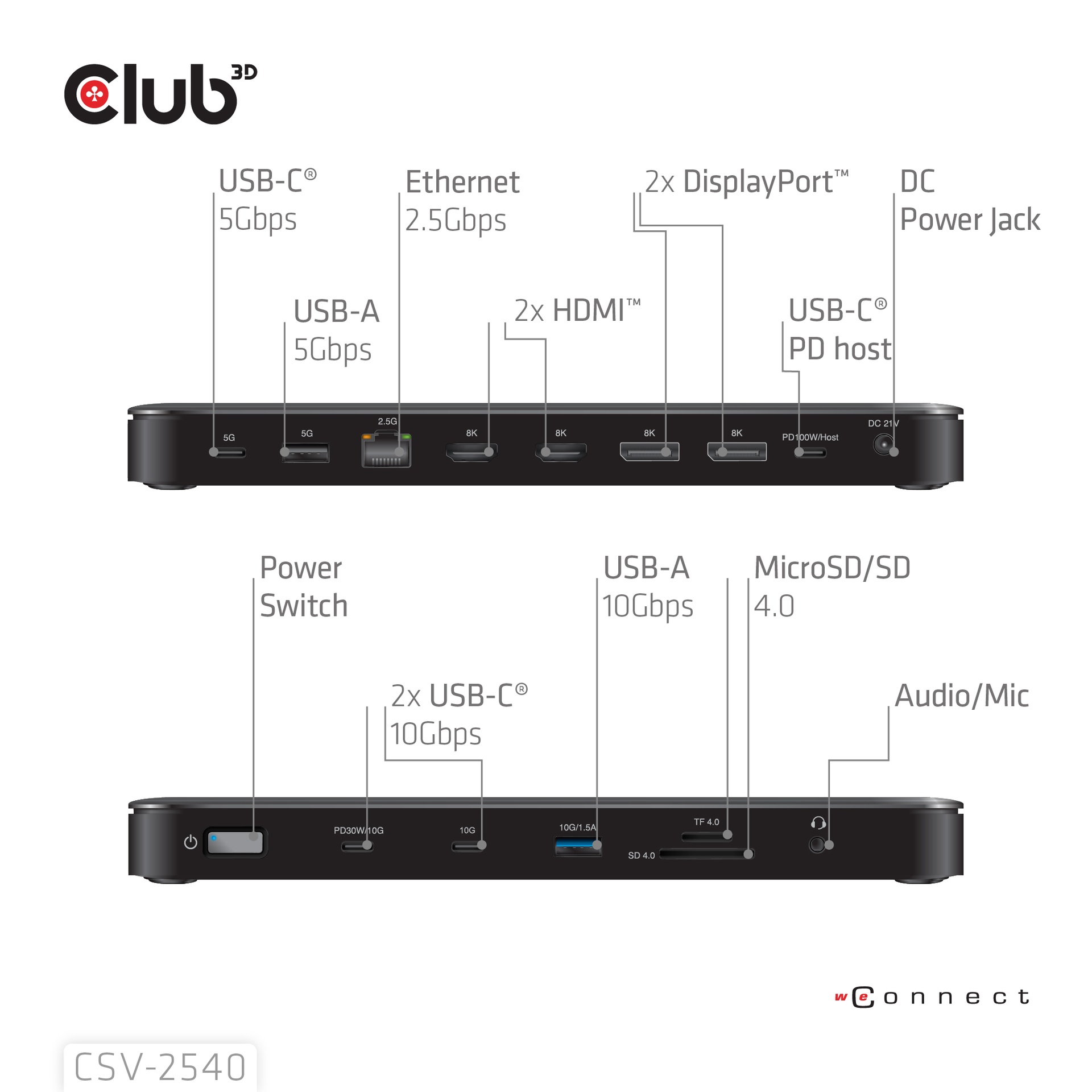 14-1 USB-C® Quad Display Docking Station - Image 2