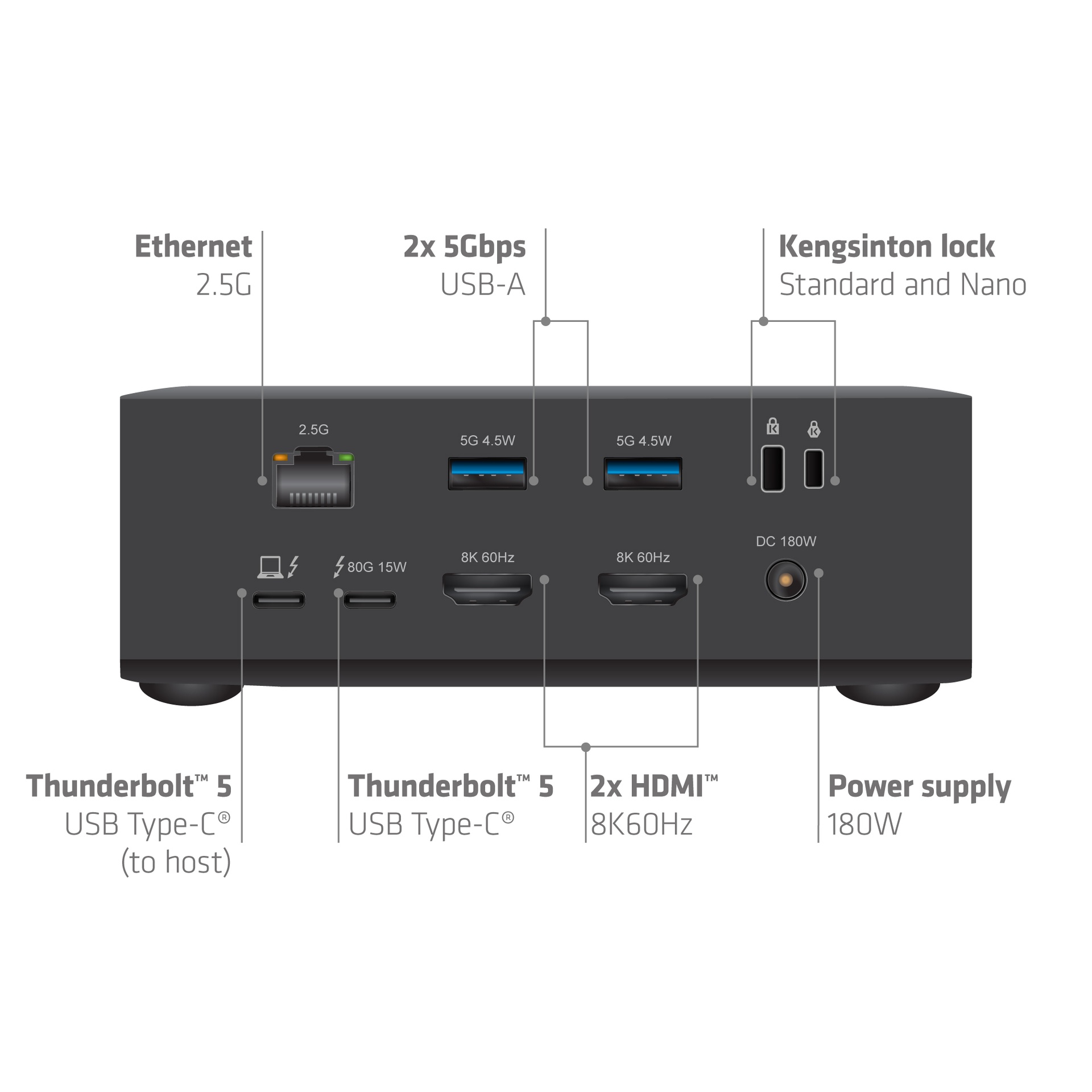 13-1 Thunderbolt™ 5 Docking Station M.2 SSD 2x HDMI™ 8K60Hz Thunderbolt™ Share Certified 180W - Image 5