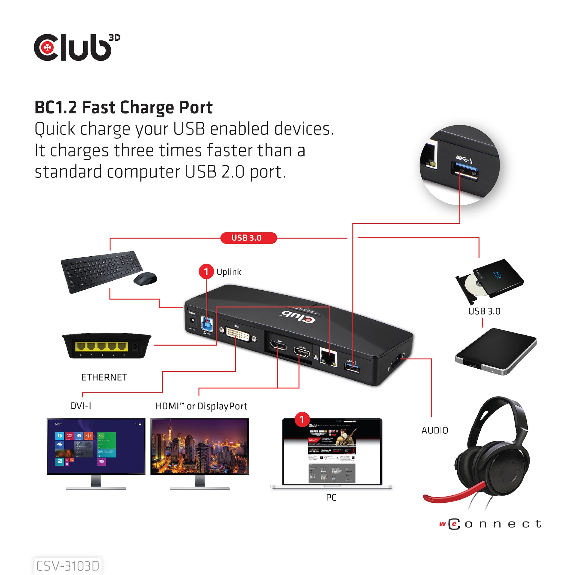 USB-A 5Gbps UHD 4K Docking Station Display Link® Certified - Image 6