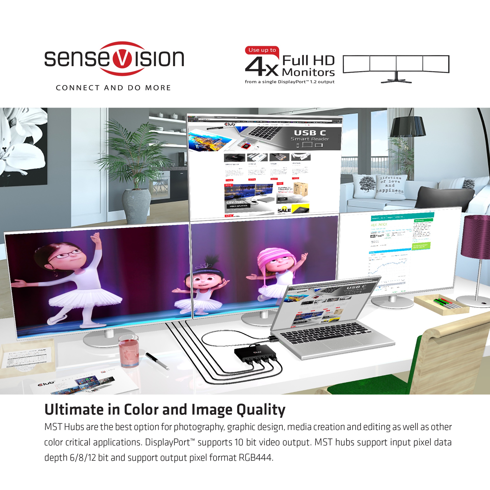 Multi Stream Transport Hub DisplayPort™ 1.2 Quad Monitor - Image 2