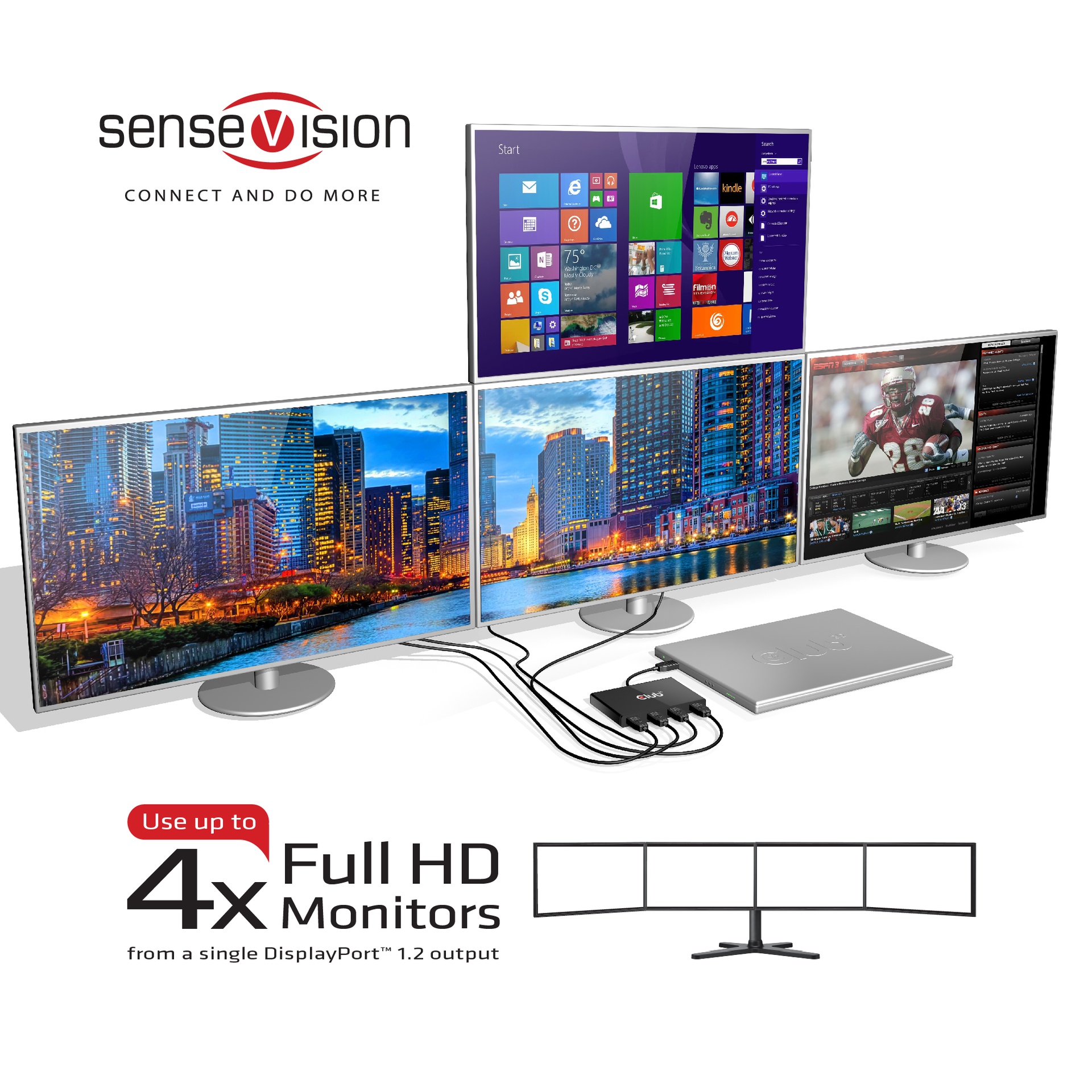 Multi Stream Transport Hub DisplayPort™ 1.2 Quad Monitor - Image 3