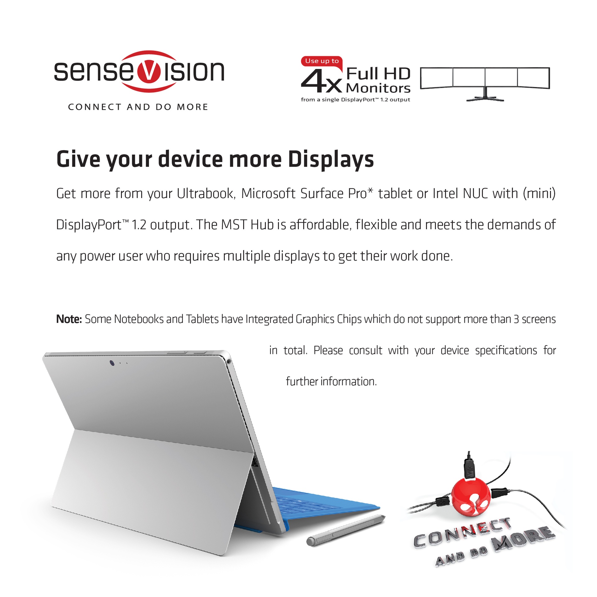 Multi Stream Transport Hub DisplayPort™ 1.2 Quad Monitor - Image 4