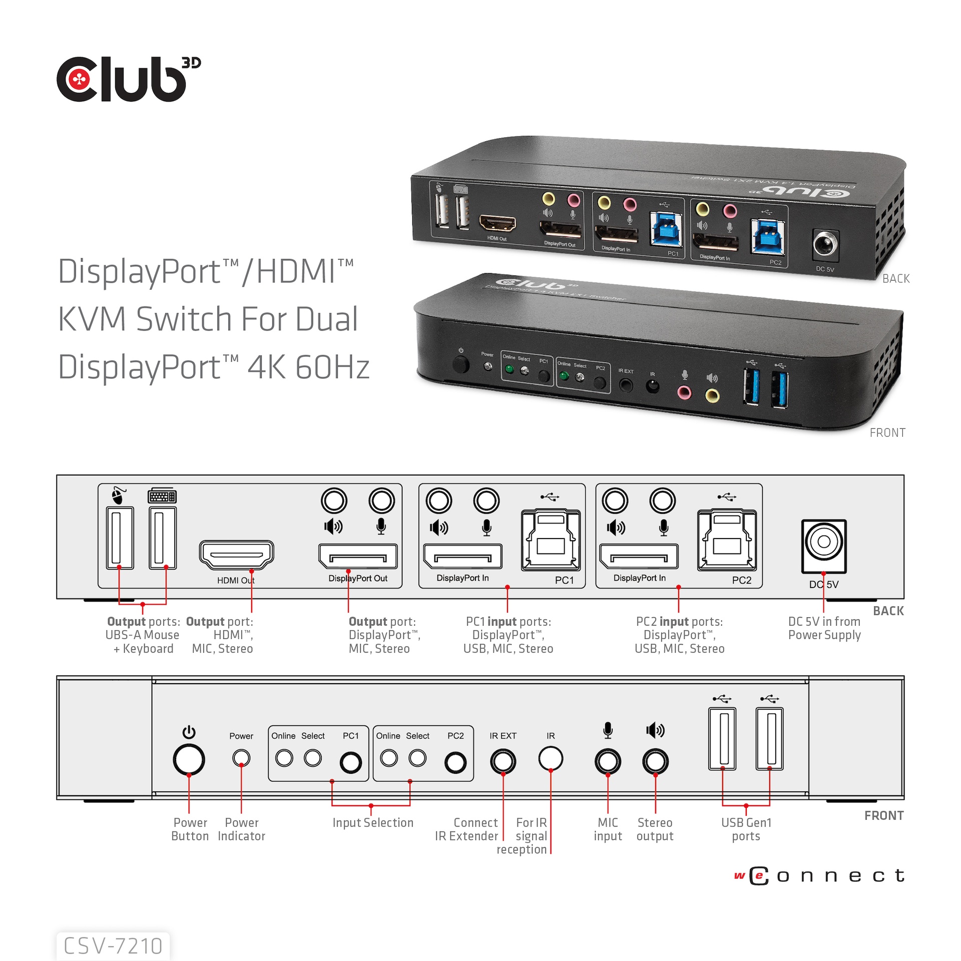 DisplayPort™/HDMI™ KVM Switch For Dual DisplayPort™ 4K 60Hz - Image 5