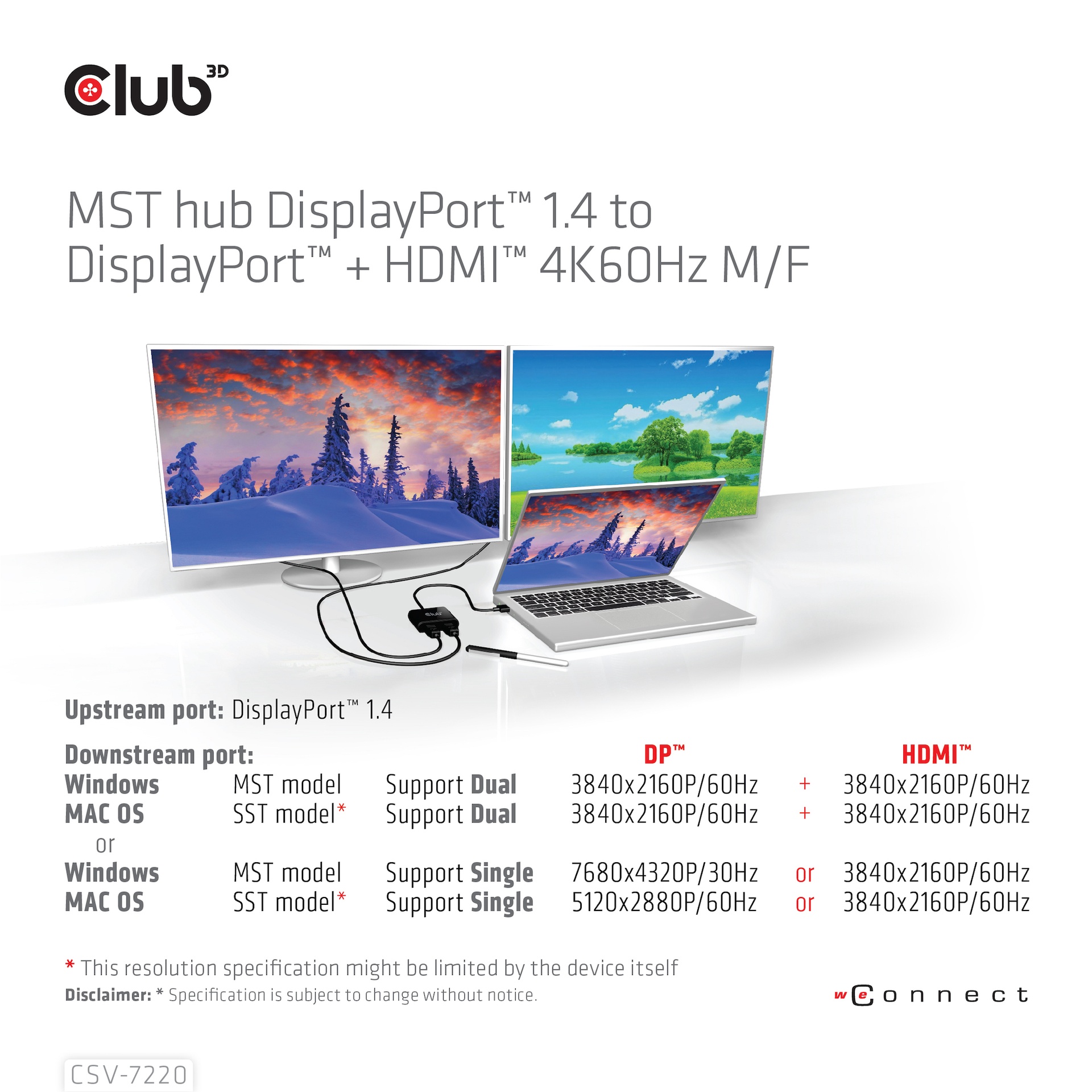 MST hub DisplayPort™ 1.4 to DisplayPort™ + HDMI™ 4K60Hz M/F - Image 5