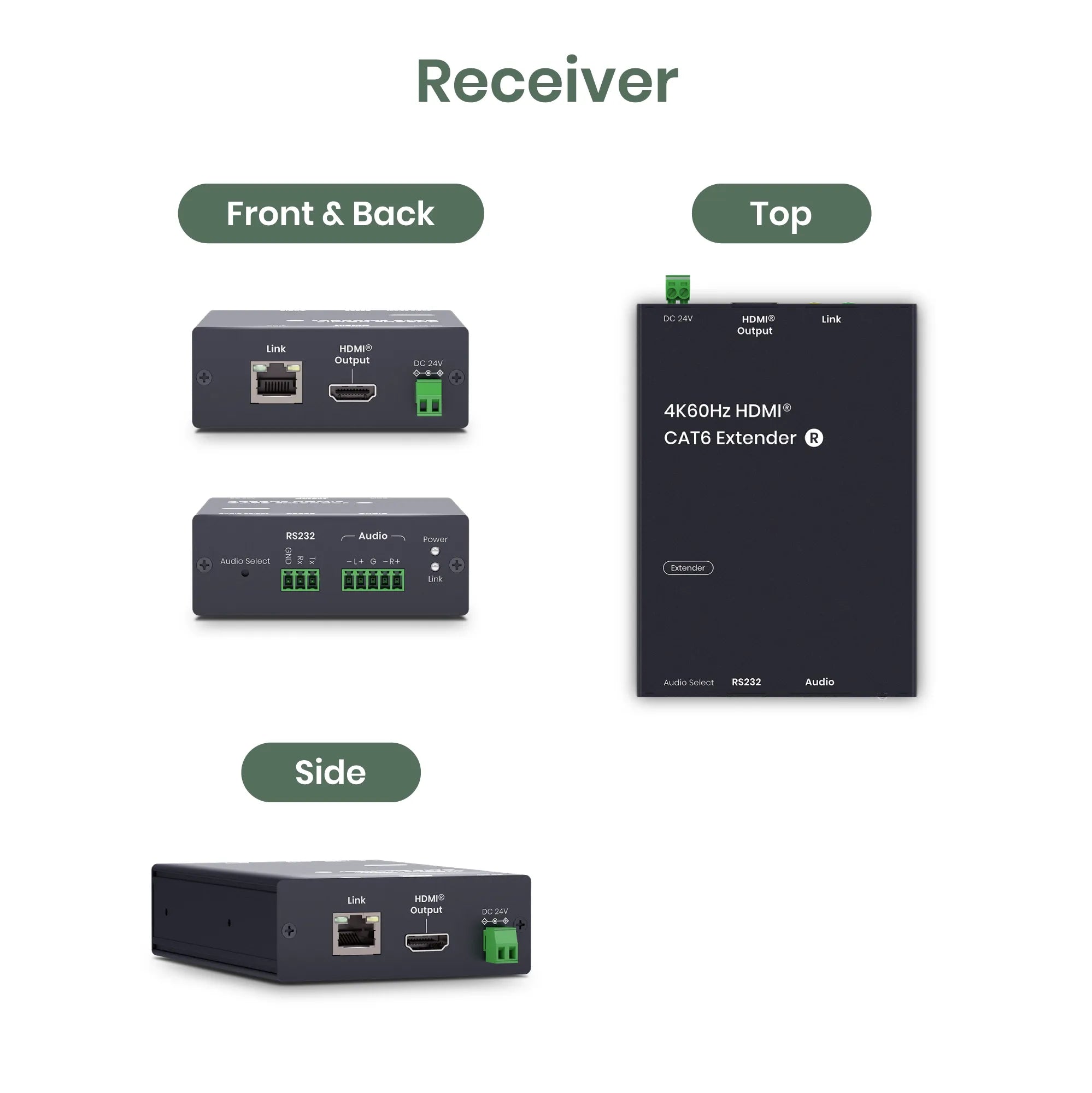 SCT USB-C/HDMI® Wall Plate CAT6 Extender - Professional Grade, Tested Before Shipping - TAA Compliant - Image 5