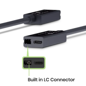 4K60Hz Compact HDMI® IF Fiber Extender 984ft/300m (TX & RX) OM3 / OM4 Powered at RX only