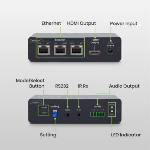 4K60Hz HDMI® CAT6 Extending Distributor with Chainable Receiver 100M - TAA Compliant (Receiver only) HDM1 2.0 / HDCP 2.2