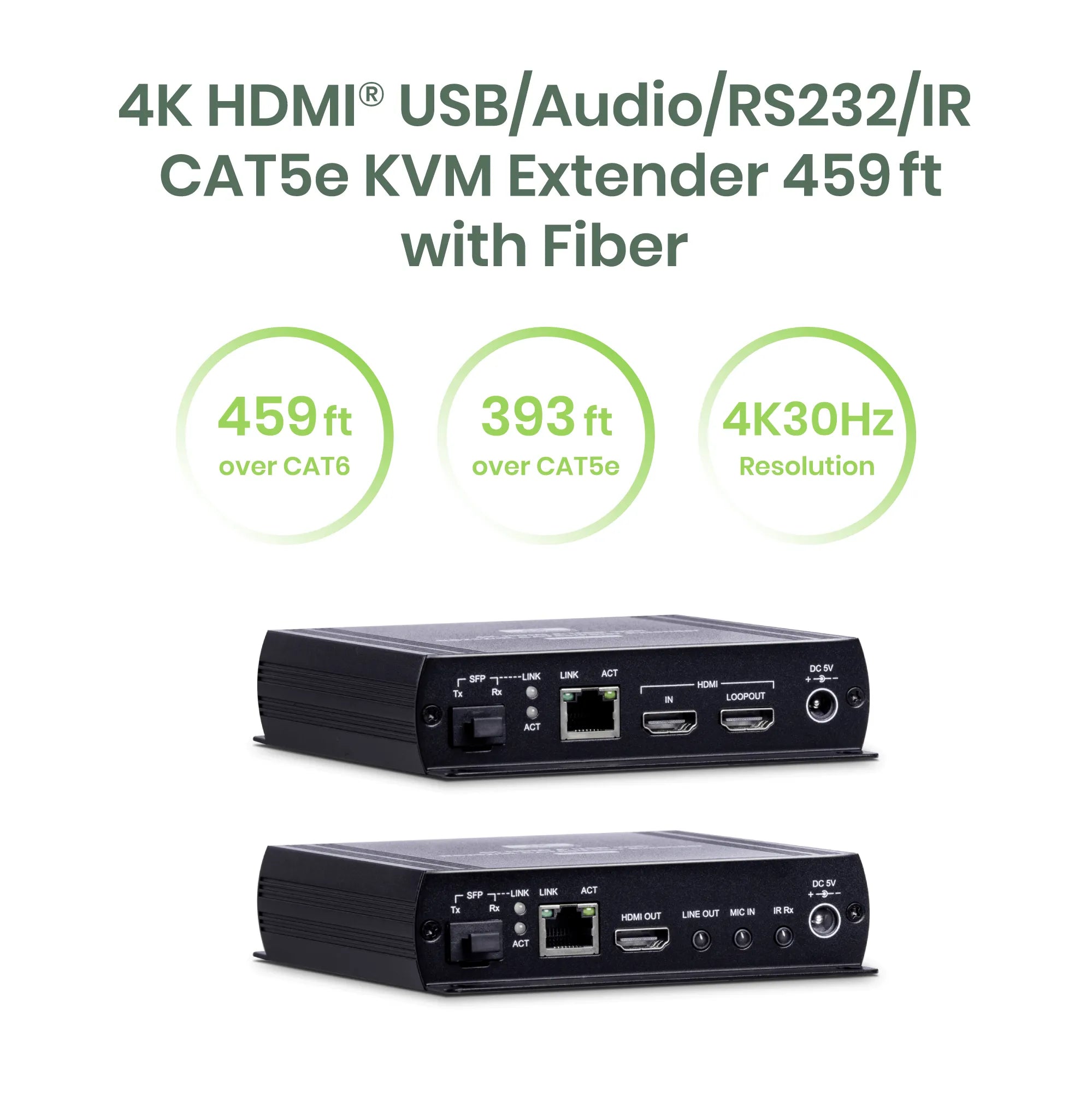 SwiftSync 4K HDMI® USB/Audio/RS232/IR CAT5e/Fiber KVM Extender - TAA Compliant (TX & RX) - Image 2
