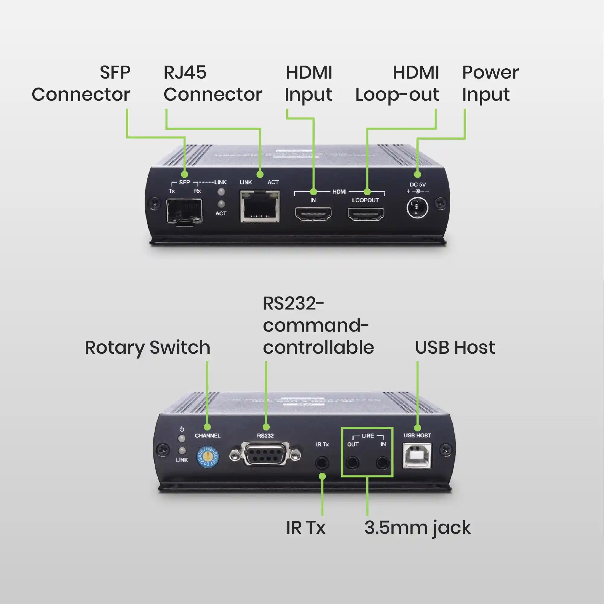 SwiftSync 4K HDMI® USB/Audio/RS232/IR CAT5e/Fiber KVM Extender - TAA Compliant (TX & RX) - Image 5