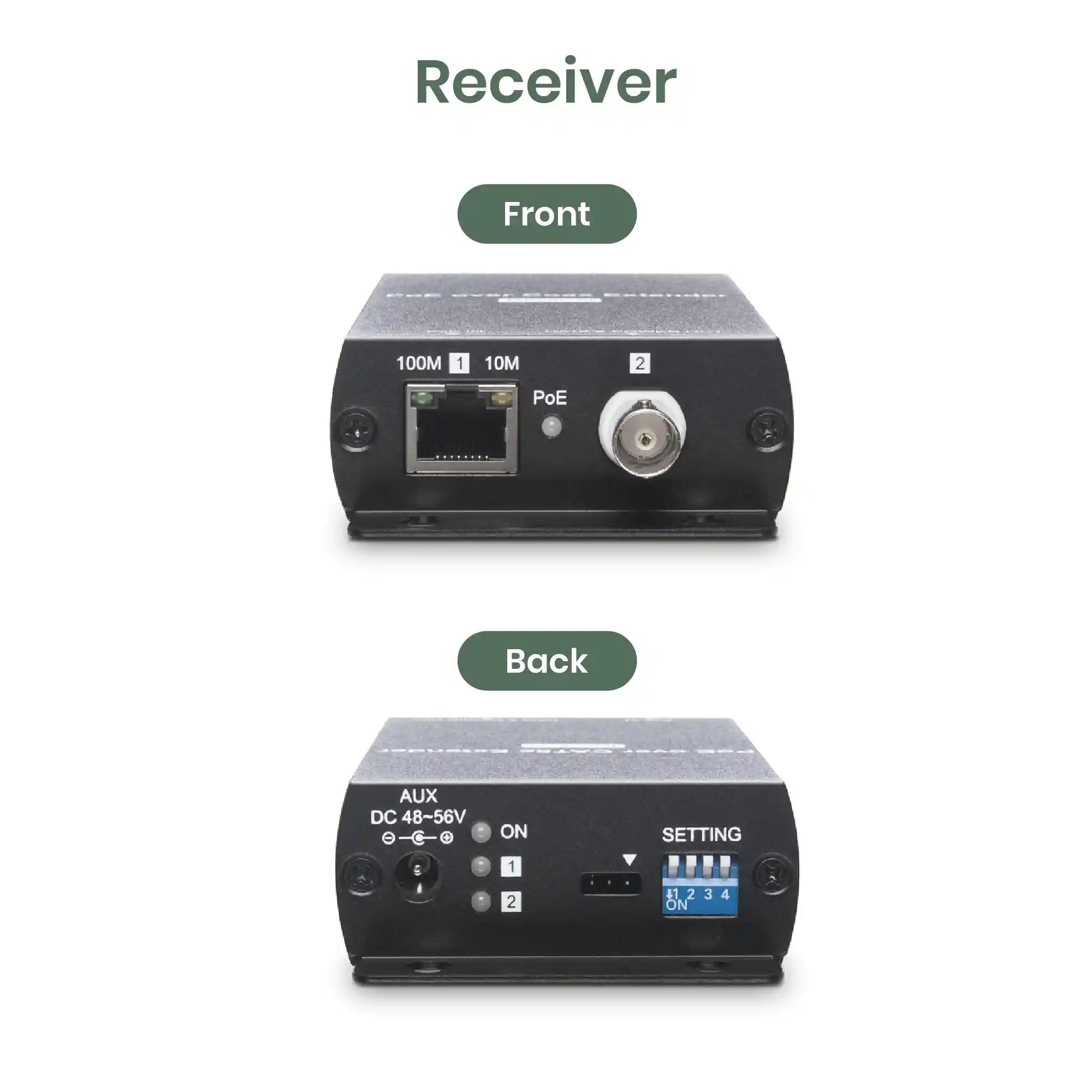 Long Reach PoE Extender over Coax Kit (TX & RX) - TAA Compliant - Image 6