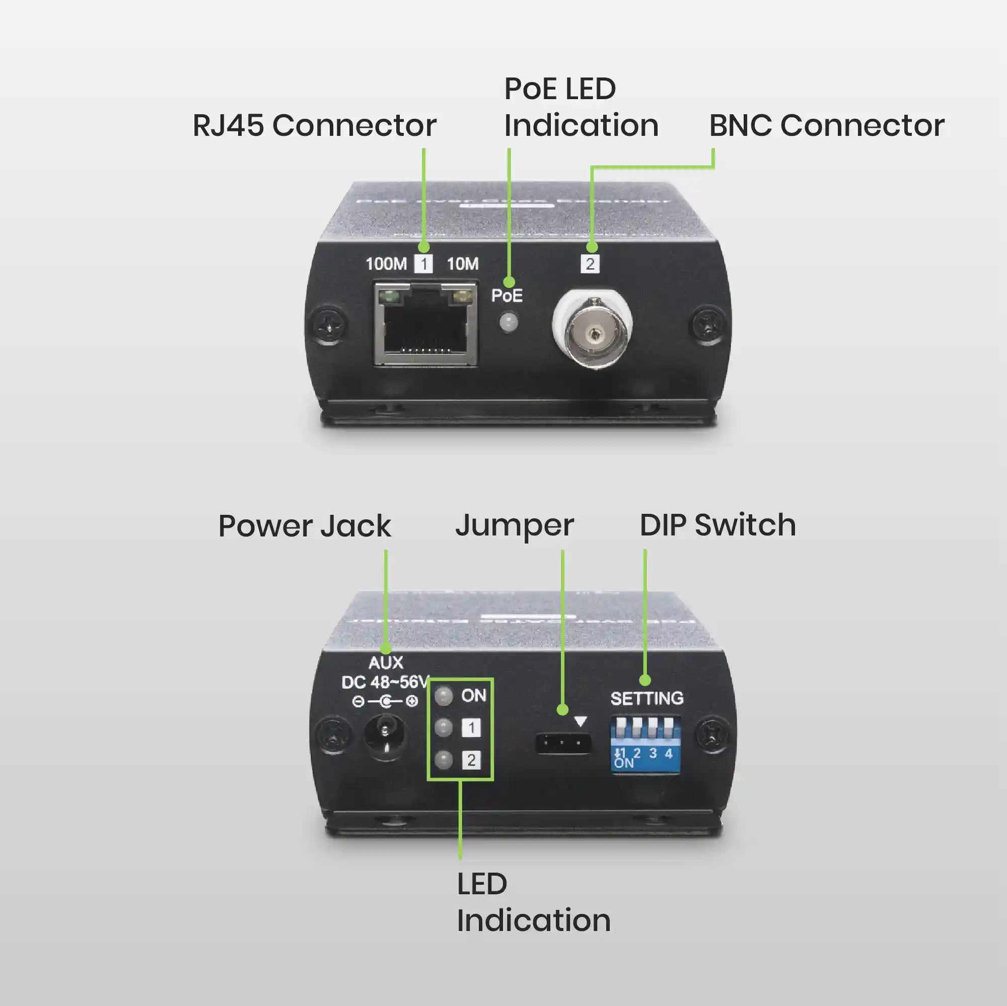 Long Reach PoE Extender over Coax Kit (TX & RX) - TAA Compliant - Image 7